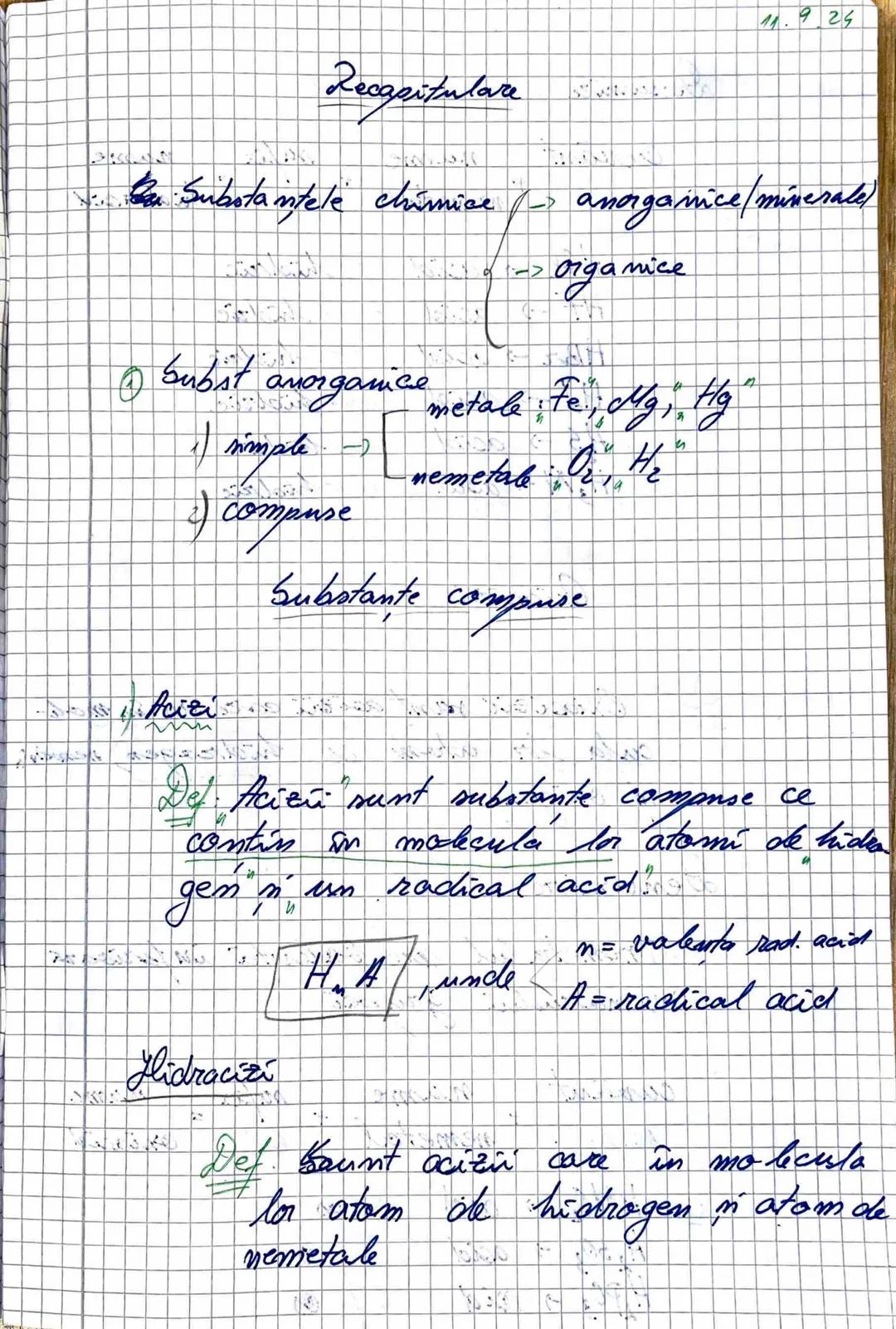 Recapitulare notiuni chimie gimnaziu