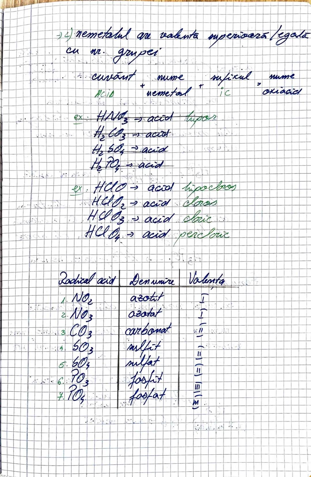 11.9.25
Recapitulare
La Substantele chimice -> anorganice/minerale)
-> organice
1) subst anorganice metale: Fe, Mg, Hg
1) simple -> nemet