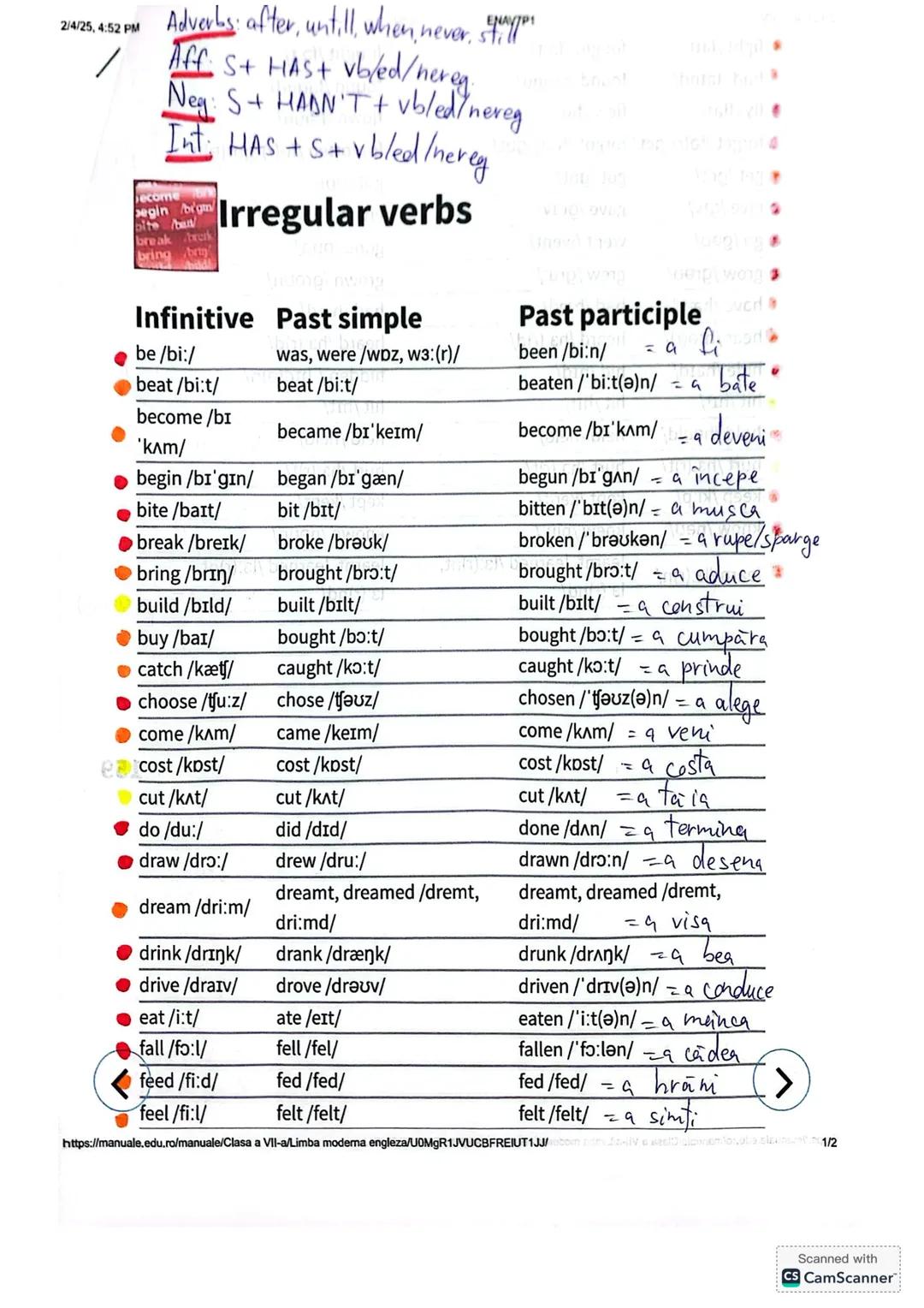 most used english irregular verbs