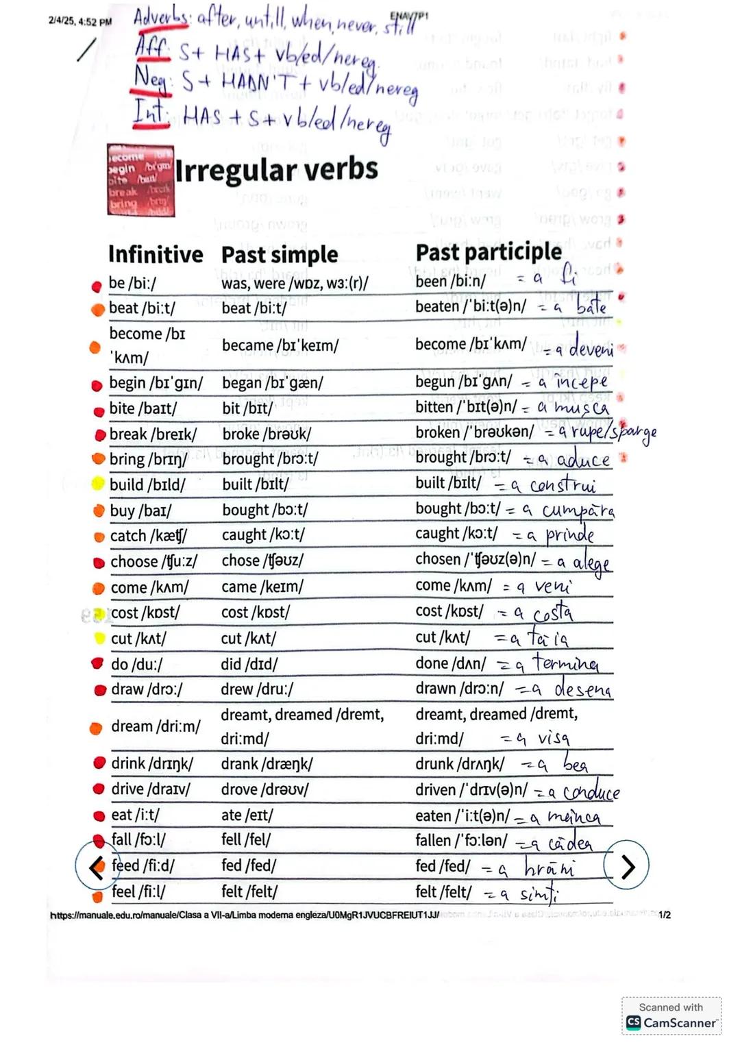 # 2/4/23, 4:52 PM
EN/TP/
Adverbs: after, until, when, never, still
Aff: S + HAS + vbed/ed/nereg
Neg: S + HASN'T + vbl/ed/nereg
Int: HAS + S