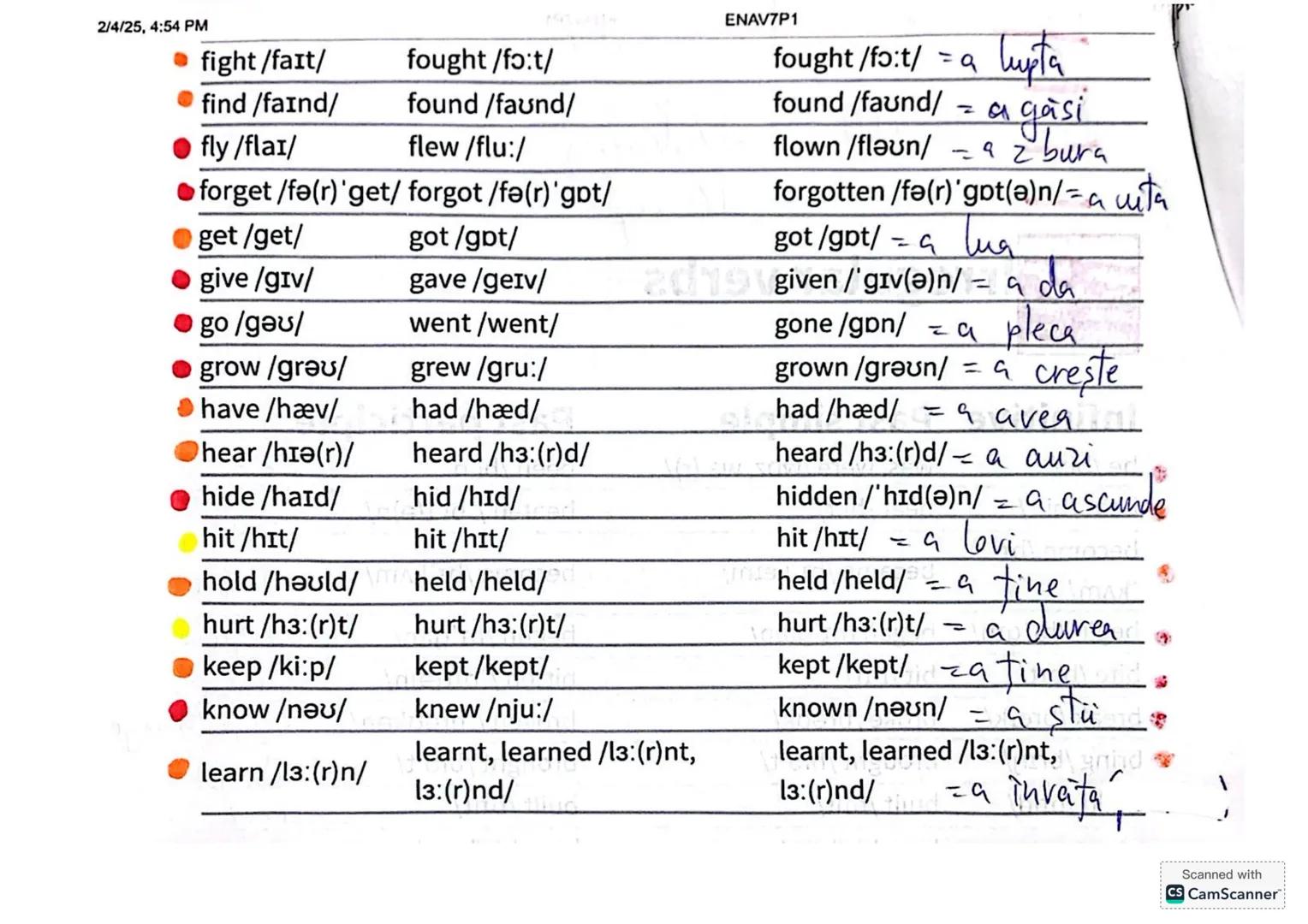 # 2/4/23, 4:52 PM
EN/TP/
Adverbs: after, until, when, never, still
Aff: S + HAS + vbed/ed/nereg
Neg: S + HASN'T + vbl/ed/nereg
Int: HAS + S