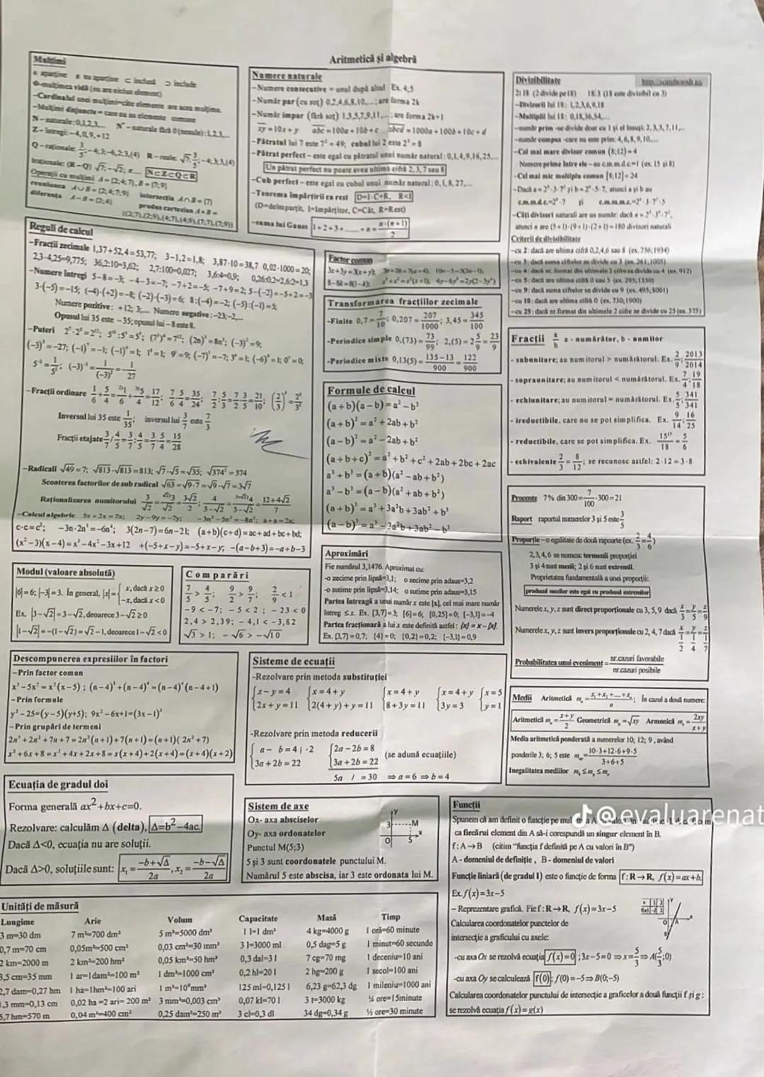 MATEMATICA-GEOMETRIE
FIGURA
FORMU LE
CORPUL GEO FORMULE
CORPUL GEO FORMULE
TRIUNGHECARE S. baba PRISMA REG Az Surma puts TRUNCHI DE
Smulet