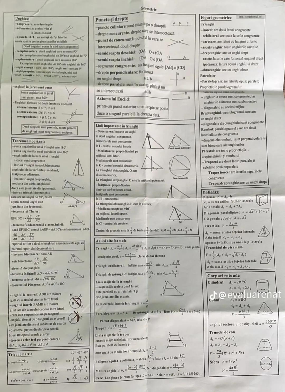 MATEMATICA-GEOMETRIE
FIGURA
FORMU LE
CORPUL GEO FORMULE
CORPUL GEO FORMULE
TRIUNGHECARE S. baba PRISMA REG Az Surma puts TRUNCHI DE
Smulet