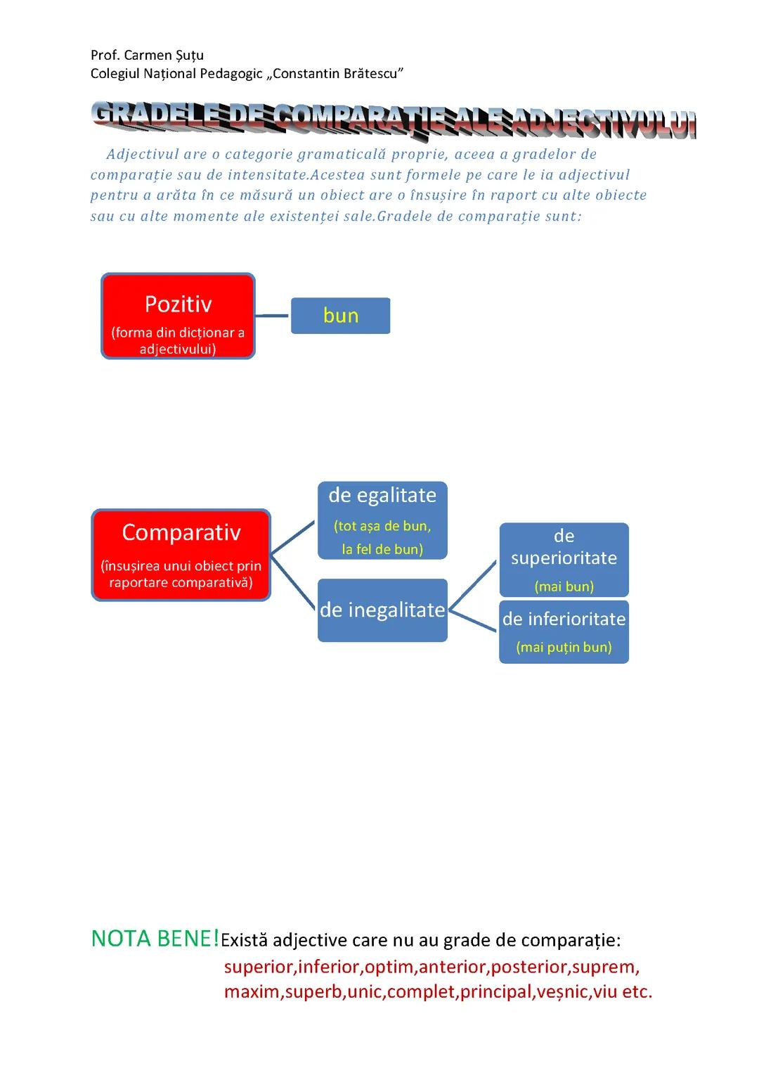 Gradele de Comparație ale Adjectivelor Explicate Simplu