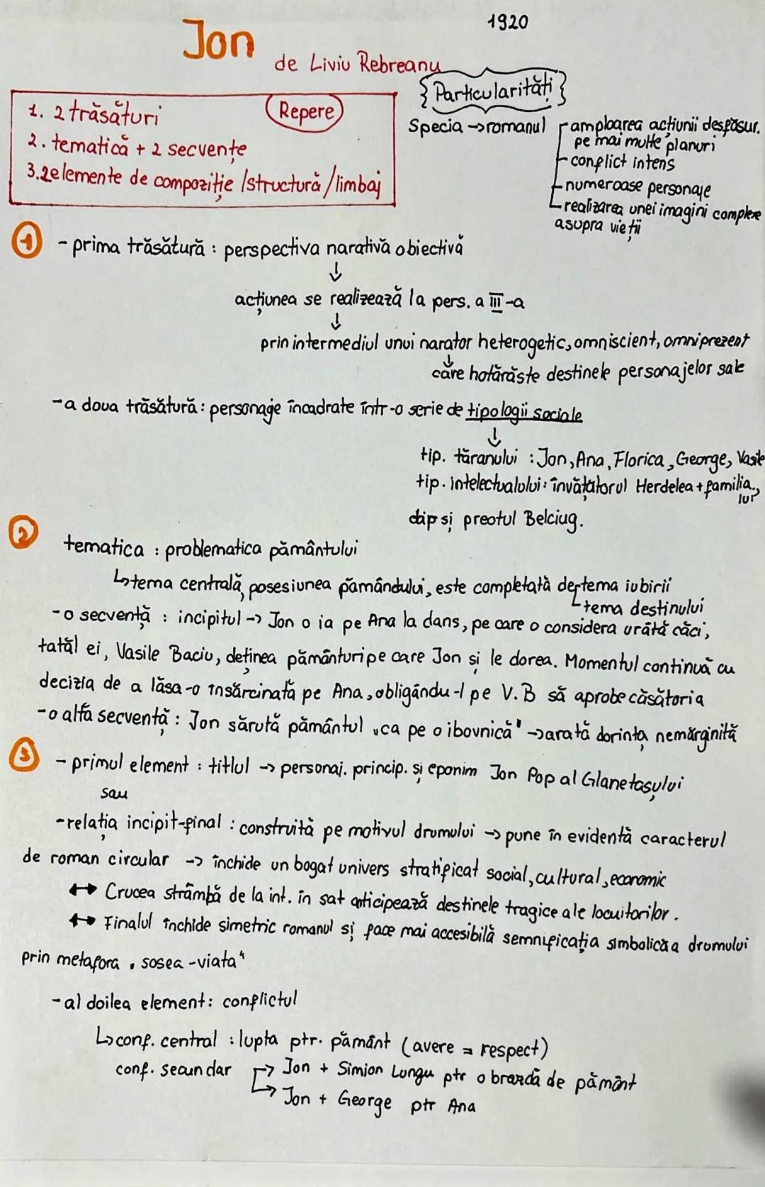 Jon
de Liviu Rebreanu