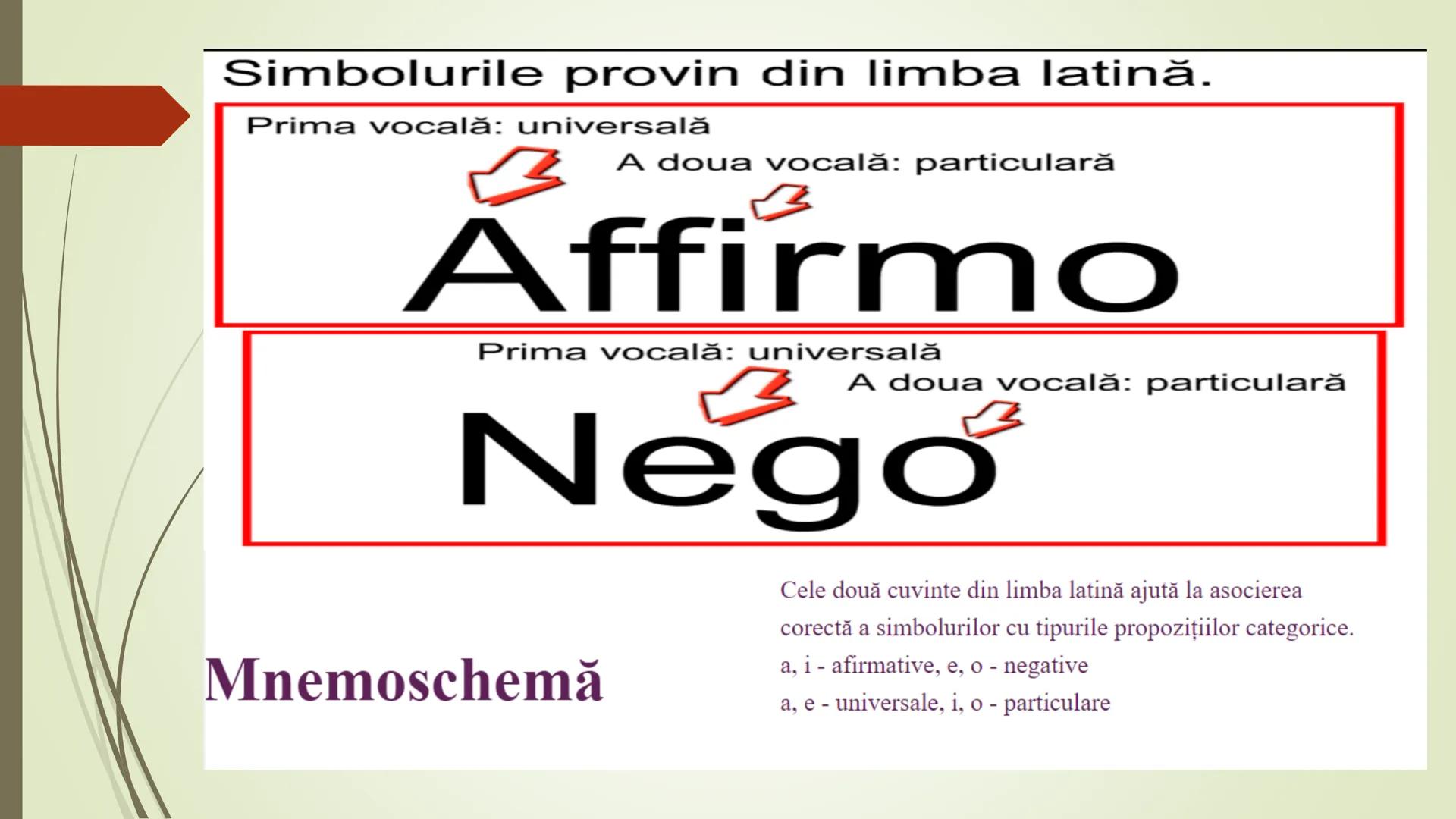 Teorie Logică @ Bacalaureat
Conţinut:
Termeni, Definire, Clasificare, Propoziții categorice, Raționamente (deductive,
inductive), Demonstra