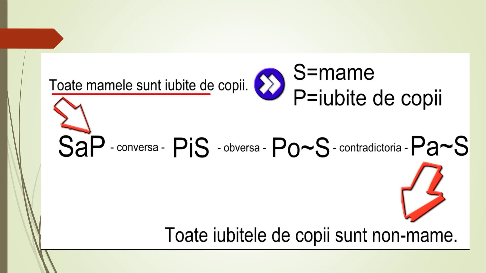Teorie Logică @ Bacalaureat
Conţinut:
Termeni, Definire, Clasificare, Propoziții categorice, Raționamente (deductive,
inductive), Demonstra