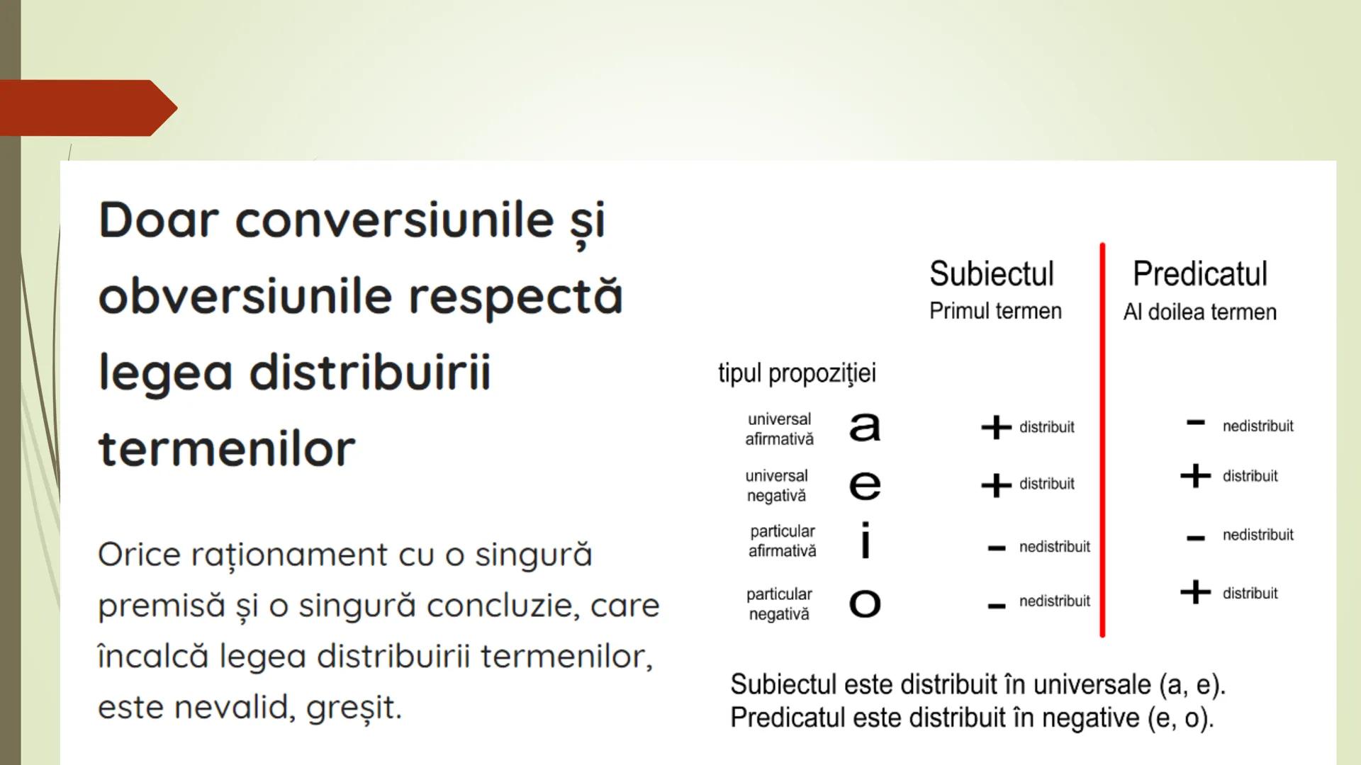 Teorie Logică @ Bacalaureat
Conţinut:
Termeni, Definire, Clasificare, Propoziții categorice, Raționamente (deductive,
inductive), Demonstra