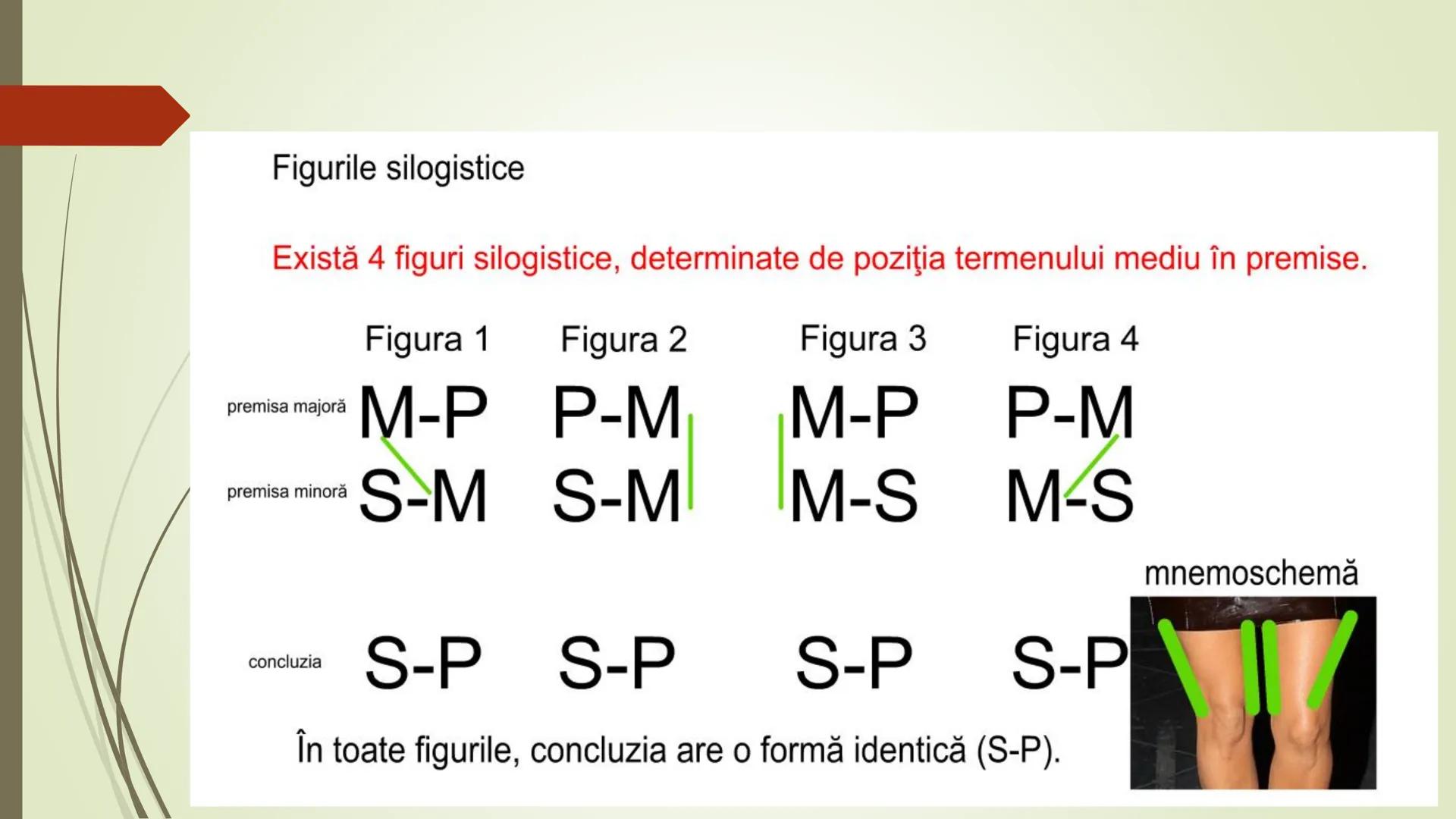 Teorie Logică @ Bacalaureat
Conţinut:
Termeni, Definire, Clasificare, Propoziții categorice, Raționamente (deductive,
inductive), Demonstra