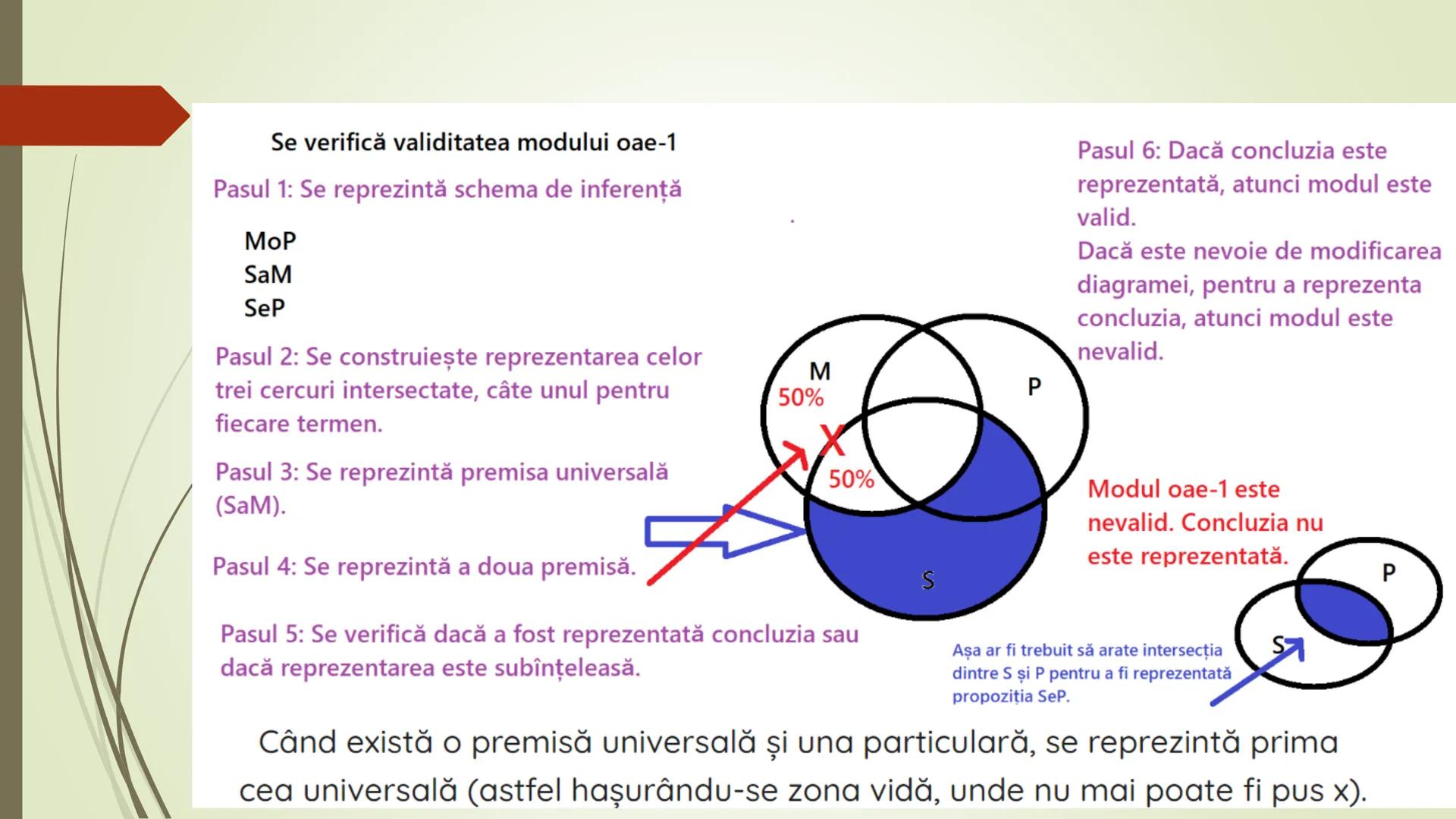 Teorie Logică @ Bacalaureat
Conţinut:
Termeni, Definire, Clasificare, Propoziții categorice, Raționamente (deductive,
inductive), Demonstra