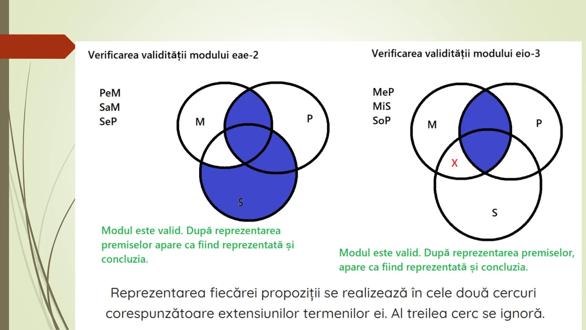 Teorie Logică @ Bacalaureat
Conţinut:
Termeni, Definire, Clasificare, Propoziții categorice, Raționamente (deductive,
inductive), Demonstra