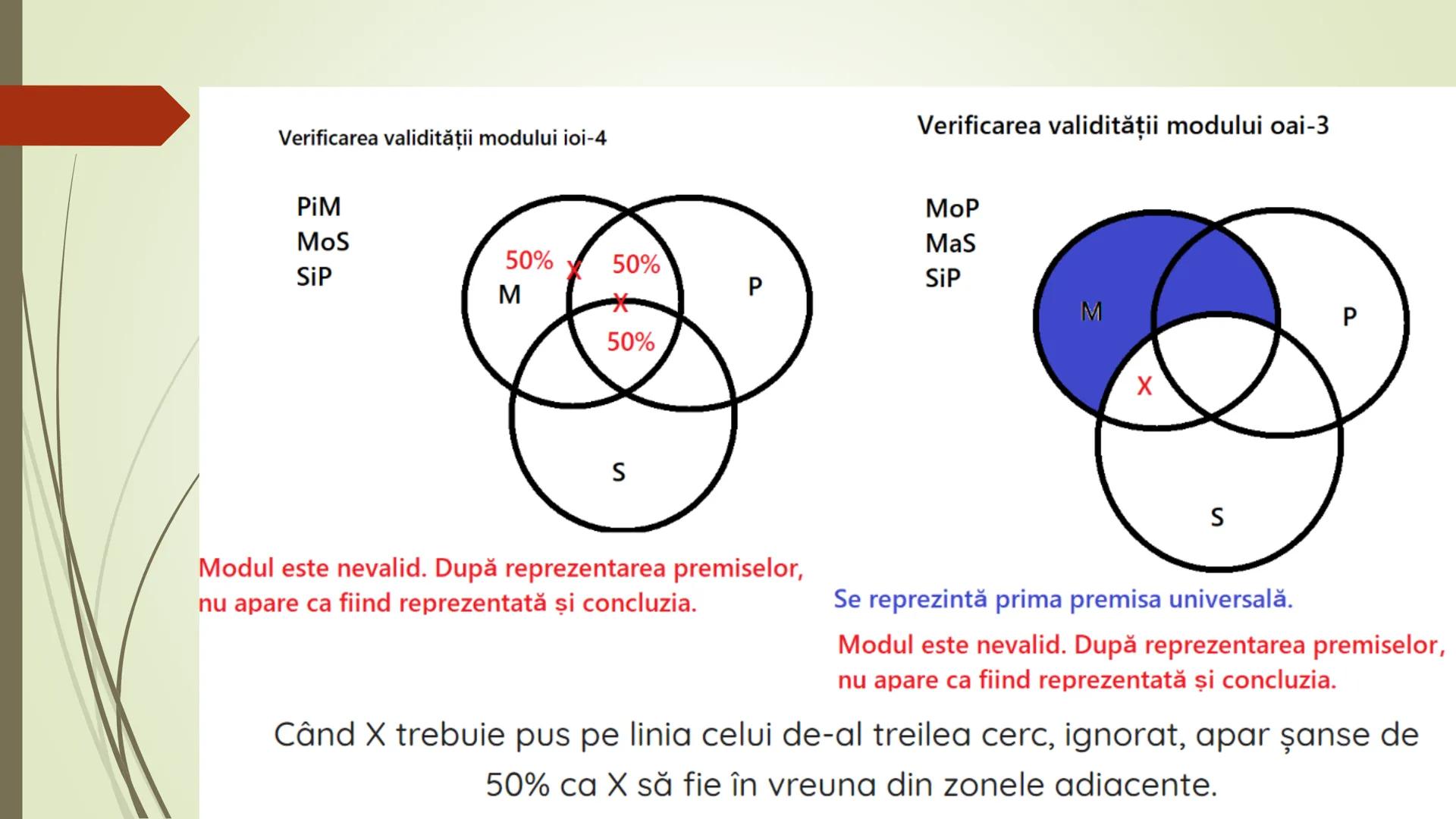 Teorie Logică @ Bacalaureat
Conţinut:
Termeni, Definire, Clasificare, Propoziții categorice, Raționamente (deductive,
inductive), Demonstra