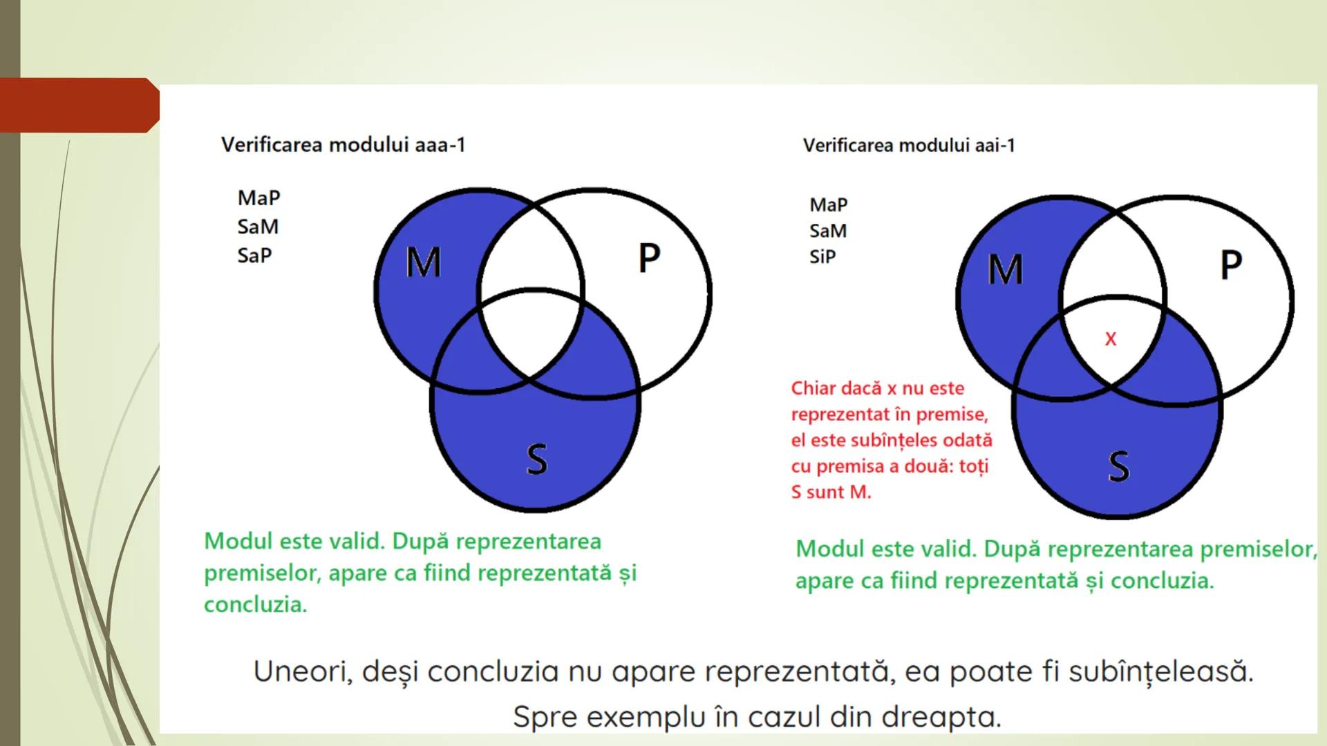 Teorie Logică @ Bacalaureat
Conţinut:
Termeni, Definire, Clasificare, Propoziții categorice, Raționamente (deductive,
inductive), Demonstra