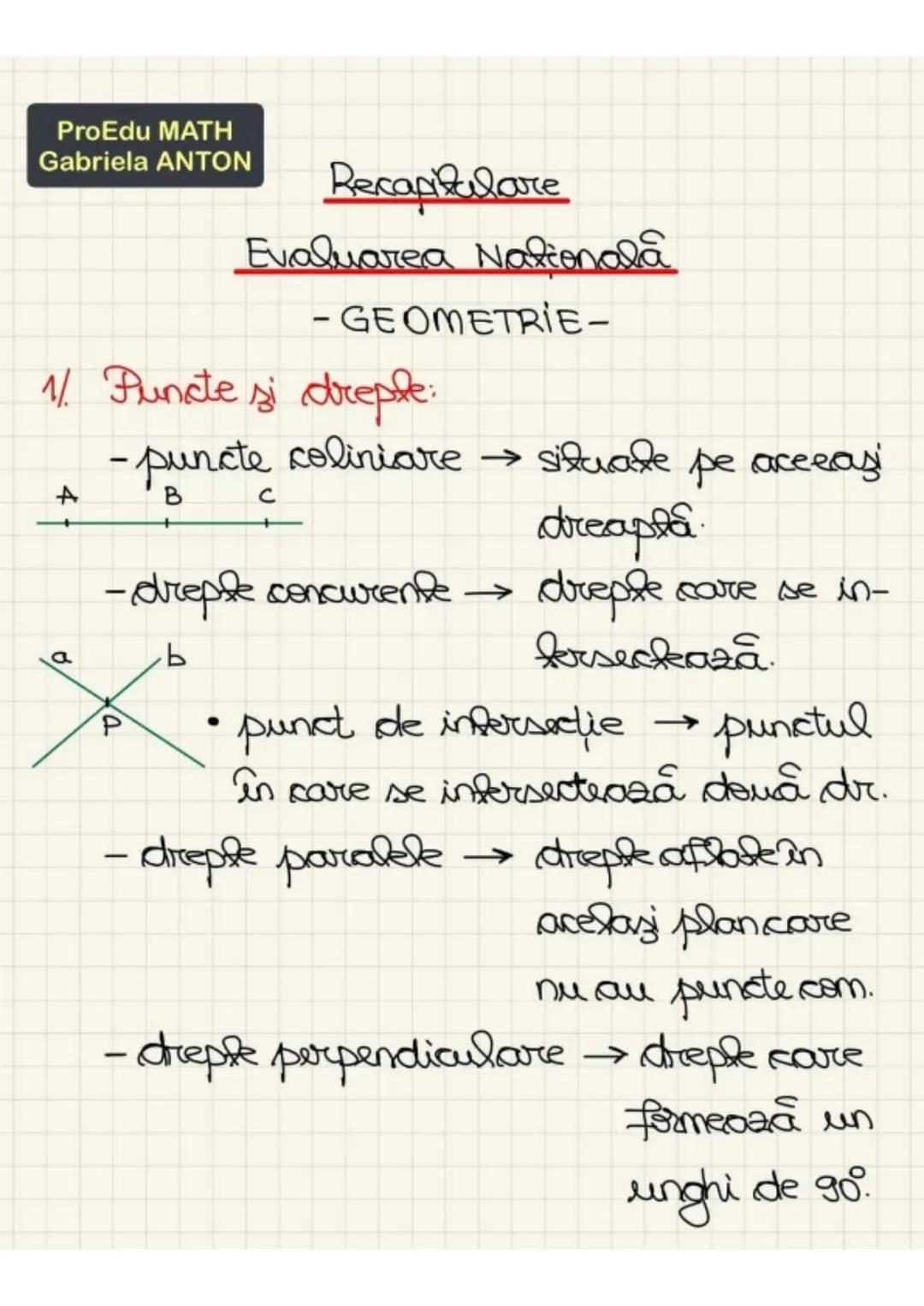 --- OCR Start ---
ProEdu MATH
Gabriela AΝΤΟΝ
Recapitulare
Evaluarea Nationala
- GEOMETRIE-
1/. Puncte si drepte:
A
- puncte coliniare → situ