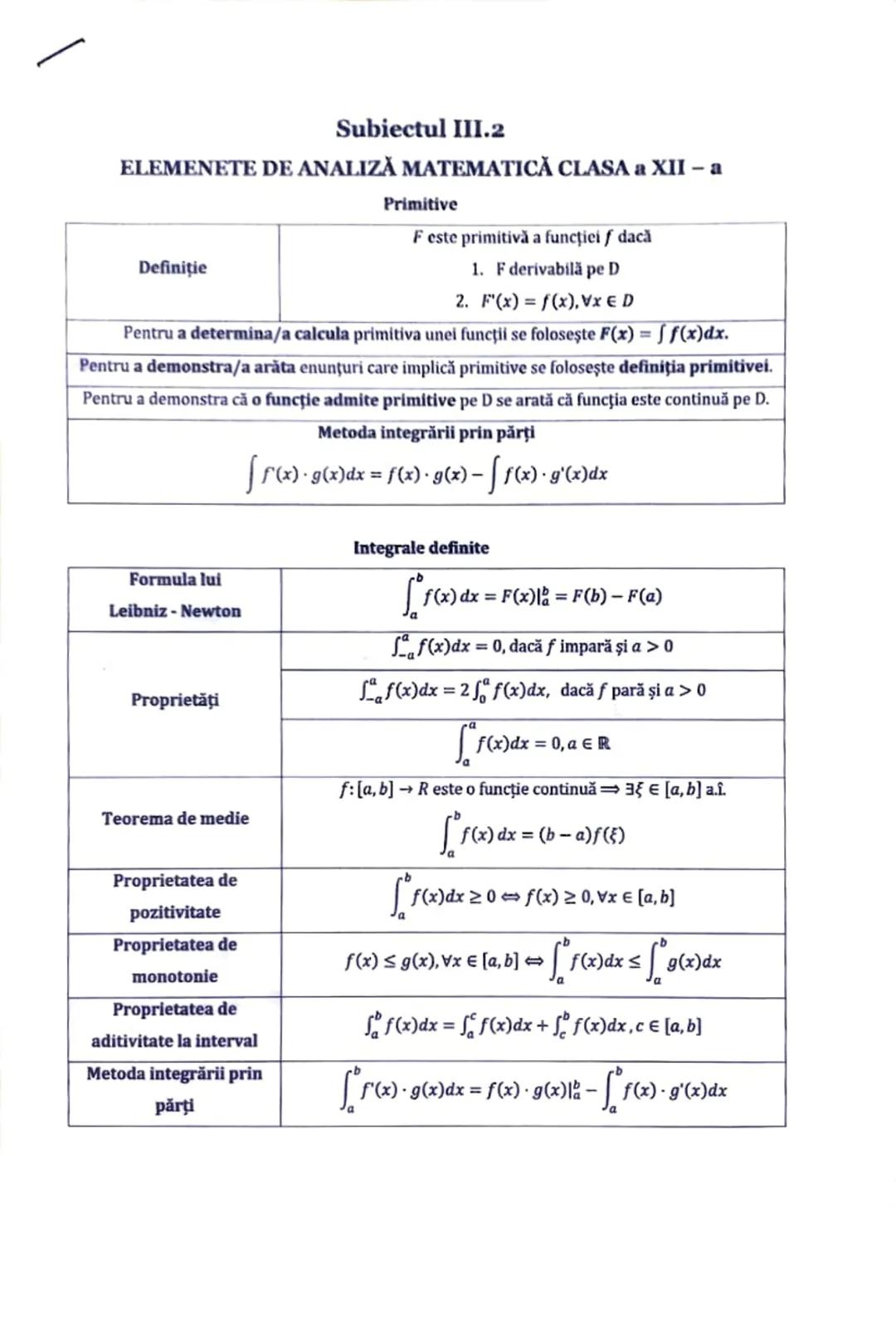 # Subiectul III.2
# ELEMENTE DE ANALIZĂ MATEMATICĂ CLASA a XII – a
## Primitive
**Definiție**
$F$ este primitivă a funcției $f$ dacă
1.