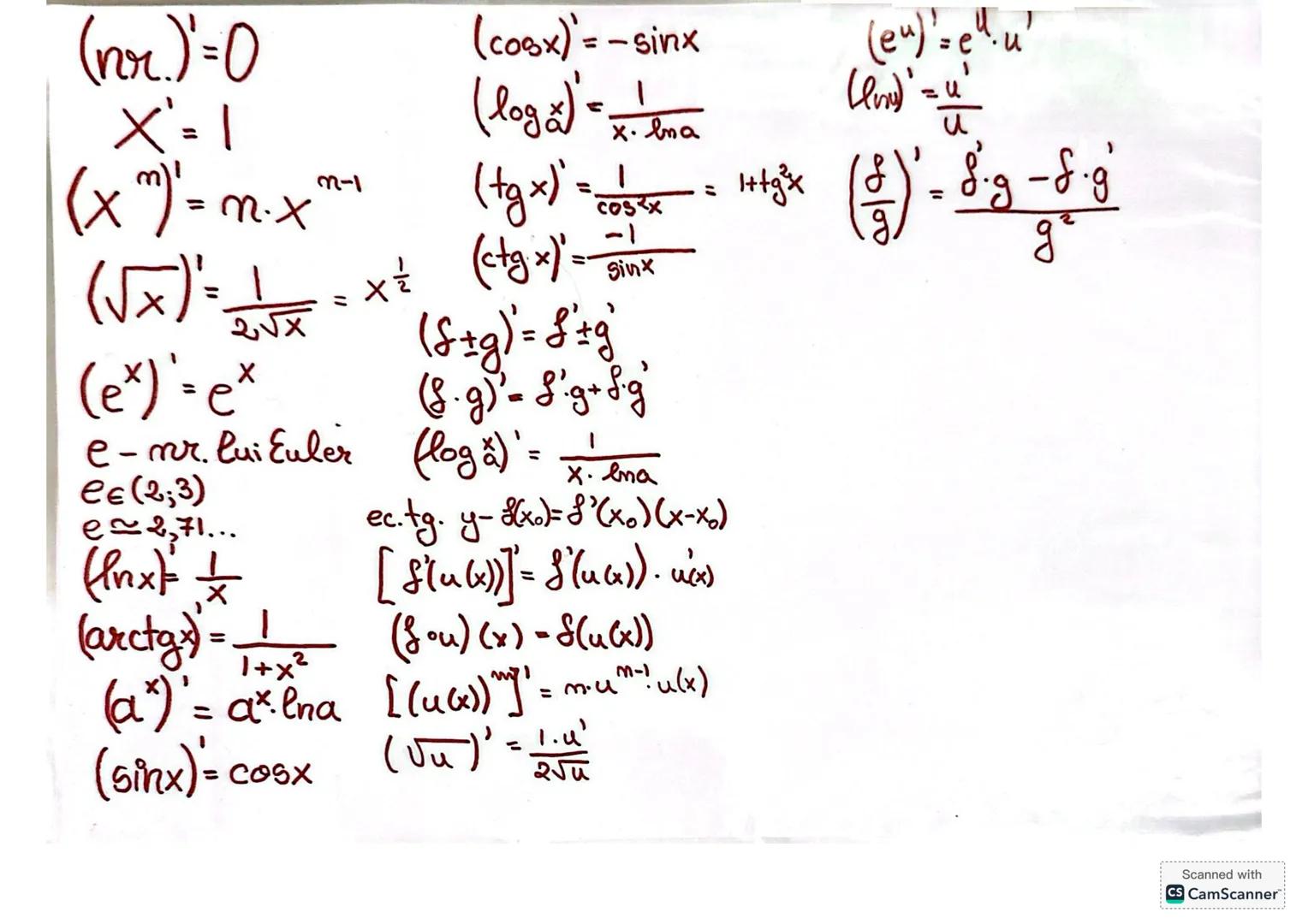Semnul Set. &
# Berivabilitatea
Berivata Sct. într-un punct
Fie $f:b\rightarrow R, x_0\in D$
bes: $\lim_{x\rightarrow x_0} \frac{f(x)-f(x_