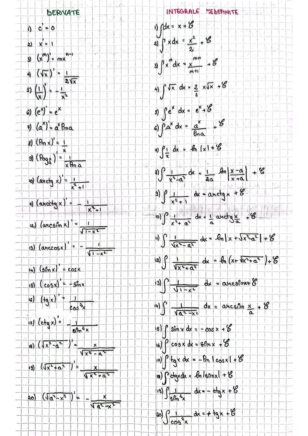 # $\int \frac{x}{\sqrt{x^2-a^2}} dx = \sqrt{x^2-a^2} + C$
# $\int \frac{x}{\sqrt{a^2-x^2}} dx = -\sqrt{a^2-x^2} + C$
# $\int \frac{1}{\sqrt{