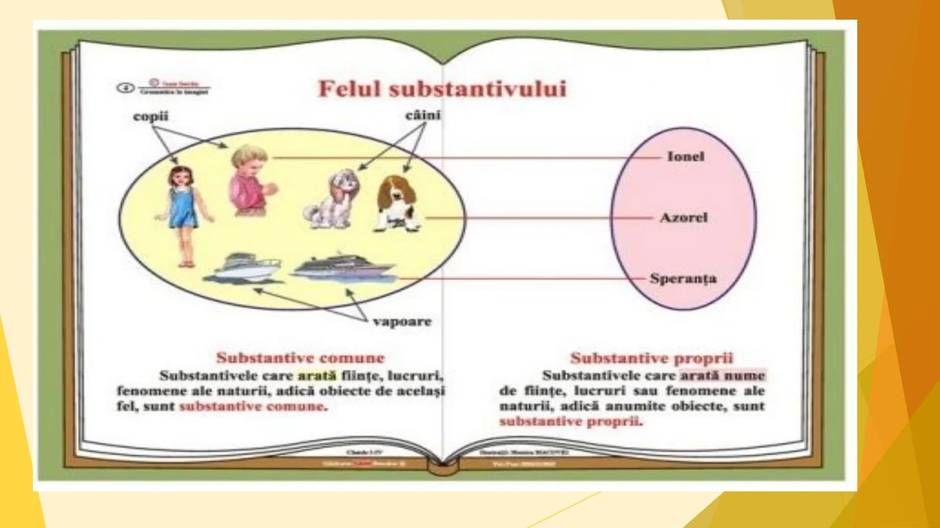 SUBSTANTIVUL
Clasa a III-a
Şcoala Gimnazială Racovița
Prof. înv. primar FOGOROȘ
CRISTINA-GABRIELA Definiţie:
- Substantivul este partea d