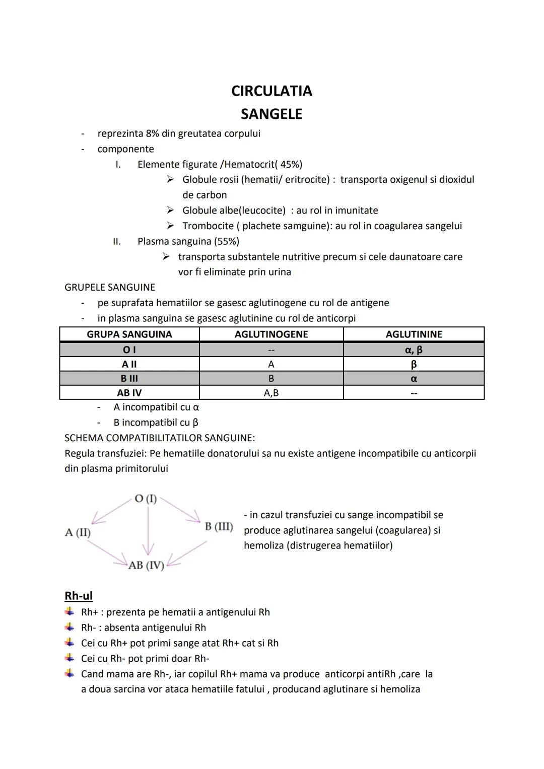 # Biologie XI-XII
# ANATOMIE SI FIZIOLOGIE
# UMANA, GENETICA SI ECOLOGIE
# UMANA --- OCR Start ---
CAPITOLUL I. ALCATUIREA CORPULUI UMAN
SEG