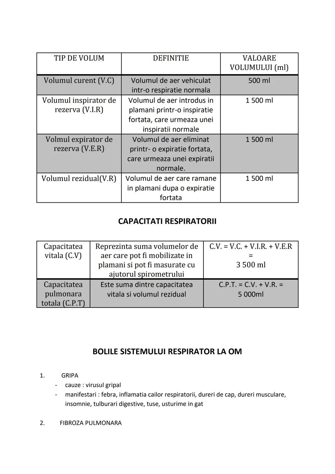 # Biologie XI-XII
# ANATOMIE SI FIZIOLOGIE
# UMANA, GENETICA SI ECOLOGIE
# UMANA --- OCR Start ---
CAPITOLUL I. ALCATUIREA CORPULUI UMAN
SEG