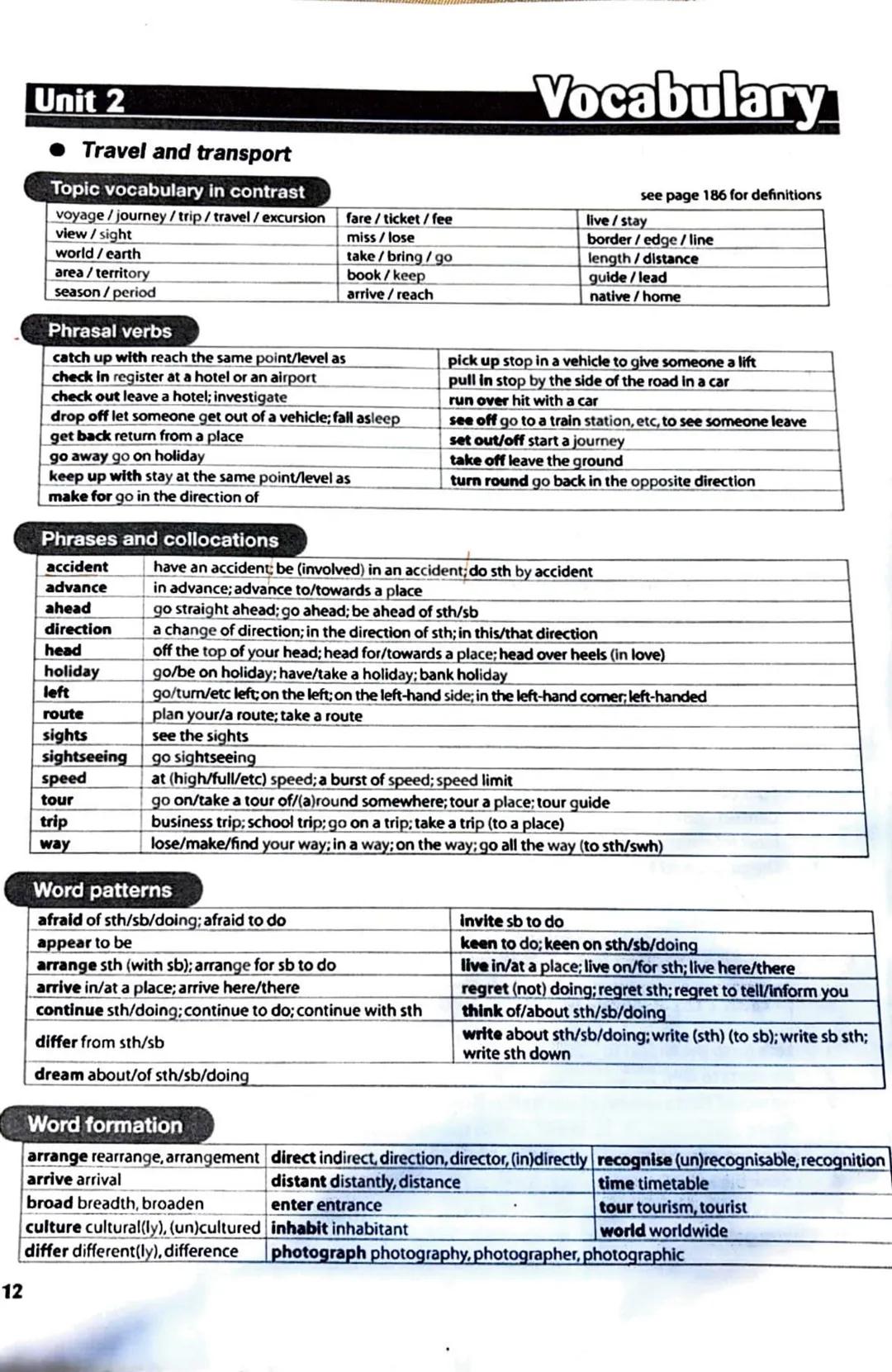 --- OCR Start ---
12
Unit 2
Travel and transport
Topic vocabulary in contrast
voyage/journey/trip/travel/excursion
view/sight
world/earth
ar