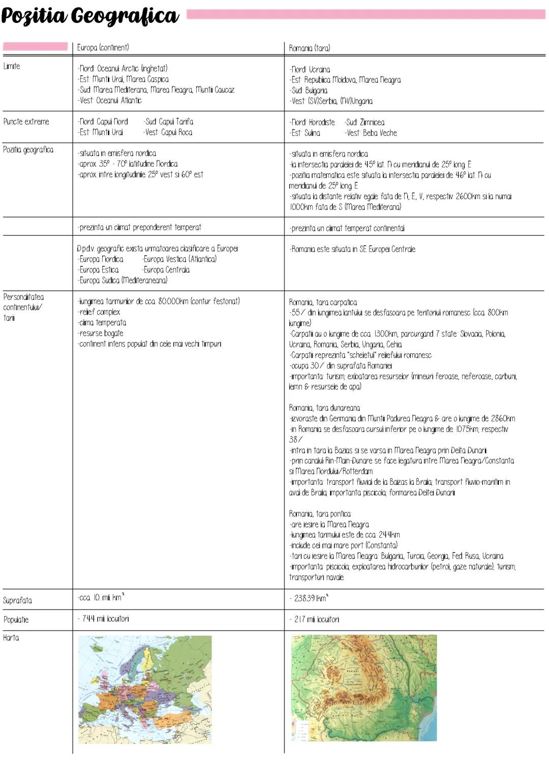 Spatiul romanesc & european