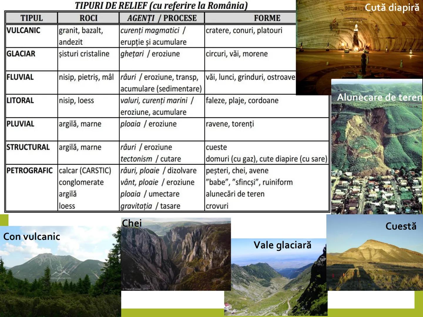 # EUROPA - ROMÂNIA
MATERIAL pentru CLASA a XII-a # EUROPA
STATELE
ISLANDA
REYKJAVIK
OCEANUL ATLANTIC
LISABONA
PORTUGALIA
SPANIA
MAD