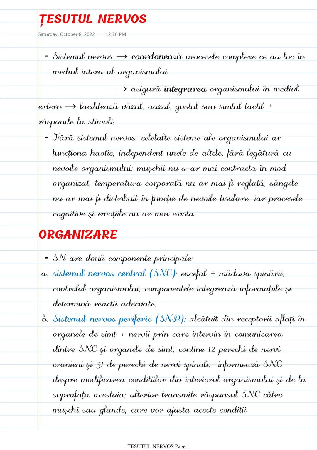 țesut nervos pentru admitere umft