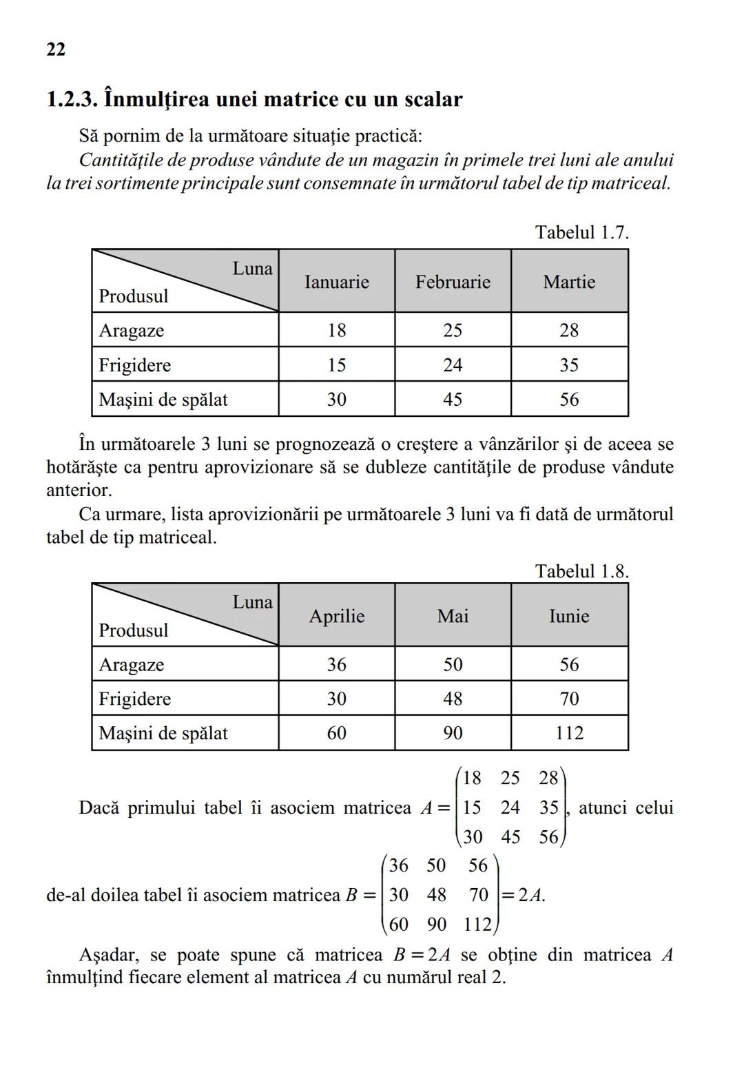 MINISTERUL EDUCAȚIEI ȘI CERCETĂRII
Marius Burtea
Georgeta Burtea
MATEMATICĂ
Manual pentru clasa a XI-a M2
Filiera teoretică, profilul real,