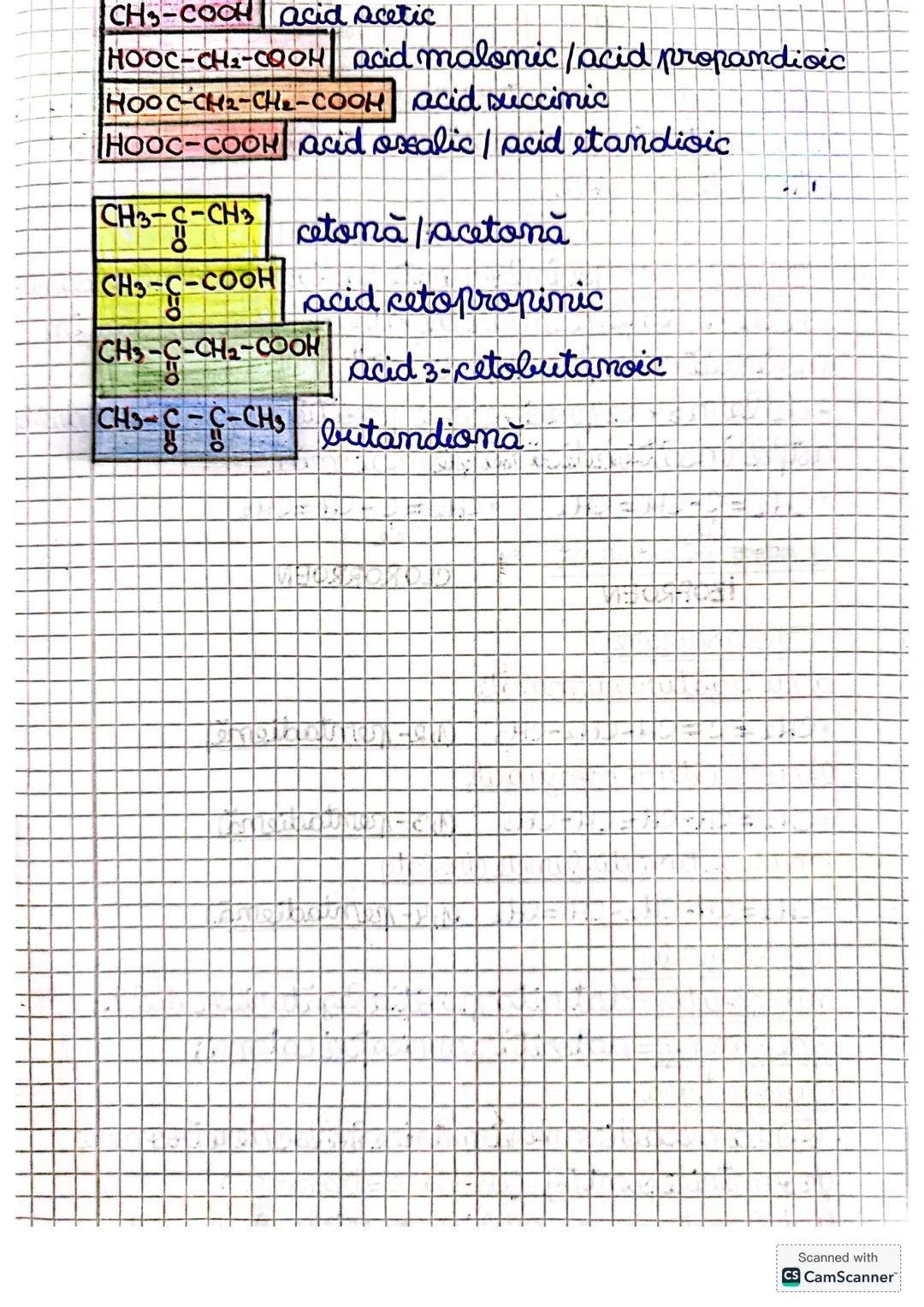 # Alchene (Olefine)
①Definitie: Alchenele sunt hidrocarburi aciclice ne-
saturate care conțin în molecula lor o legătură cora-
lentă dublă