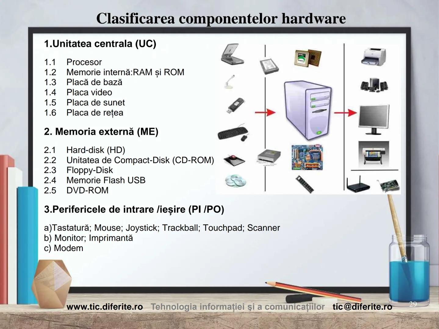 # Structura calculatorului personal
1 Cuprins:
1. Prezentare generală
2. Date. Informaţii. Măsurarea lor
3. Structura unui calculator
4. T