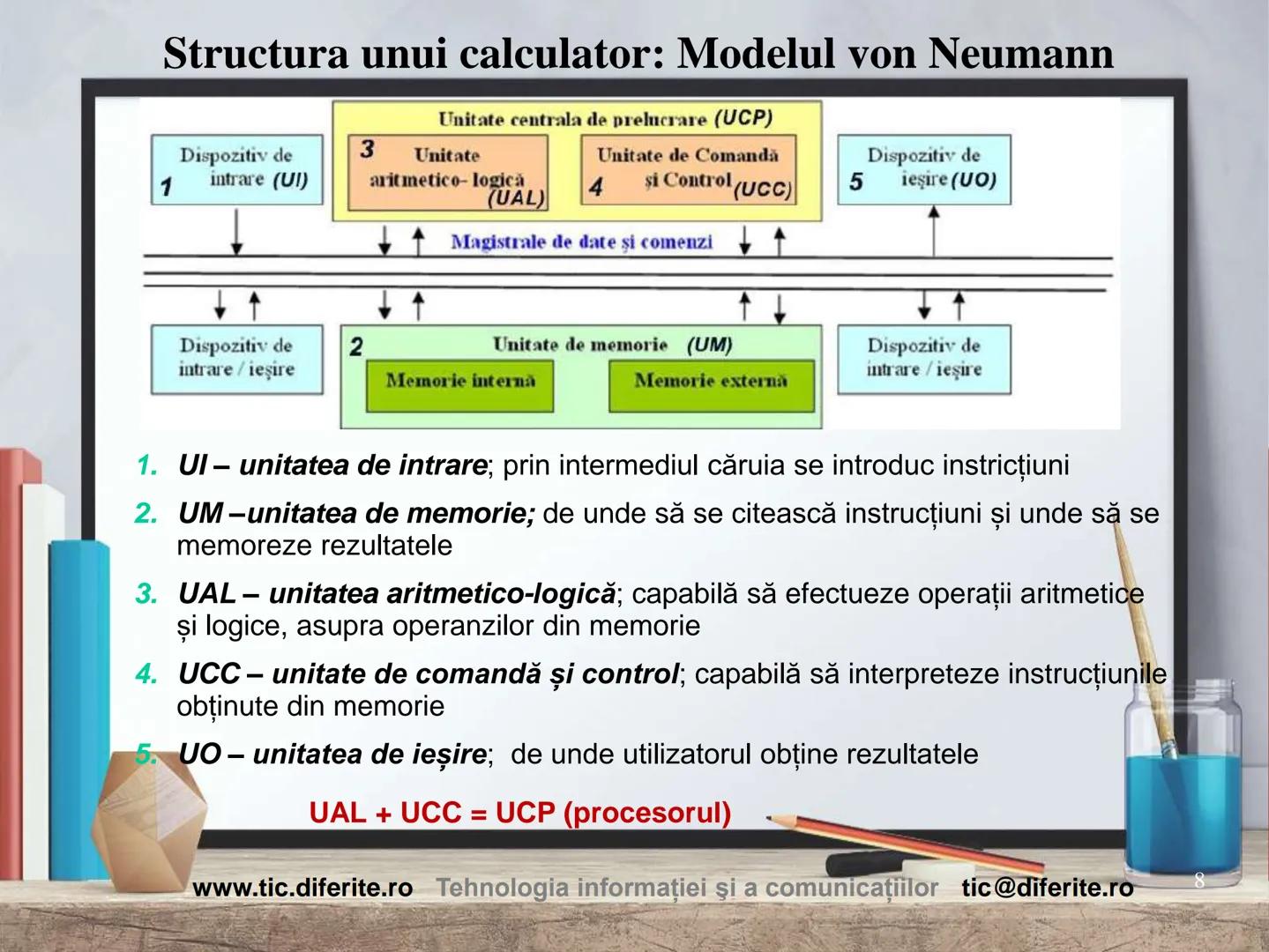 # Structura calculatorului personal
1 Cuprins:
1. Prezentare generală
2. Date. Informaţii. Măsurarea lor
3. Structura unui calculator
4. T