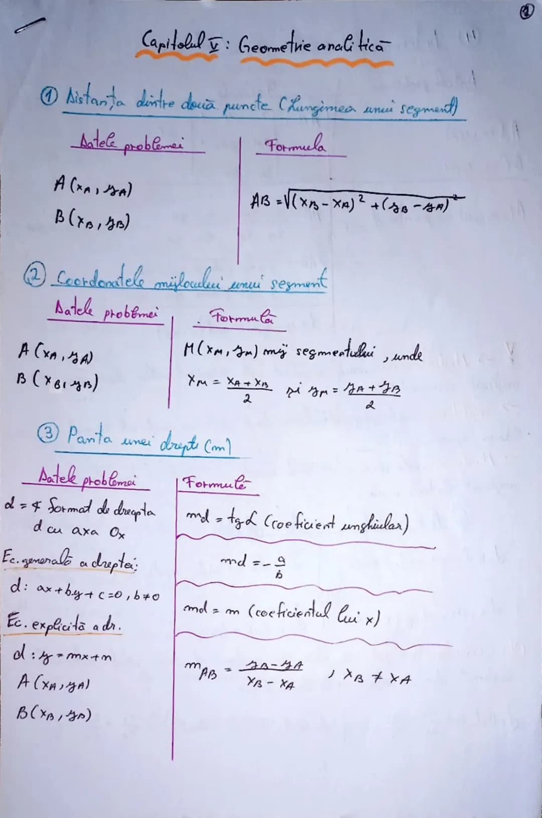 # Capitolul: Geometrie analitică
① Distanța dintre docia puncte (Lungimea unui segment)
| Datele problemei | Formula |
|---|---|
| A (XA,