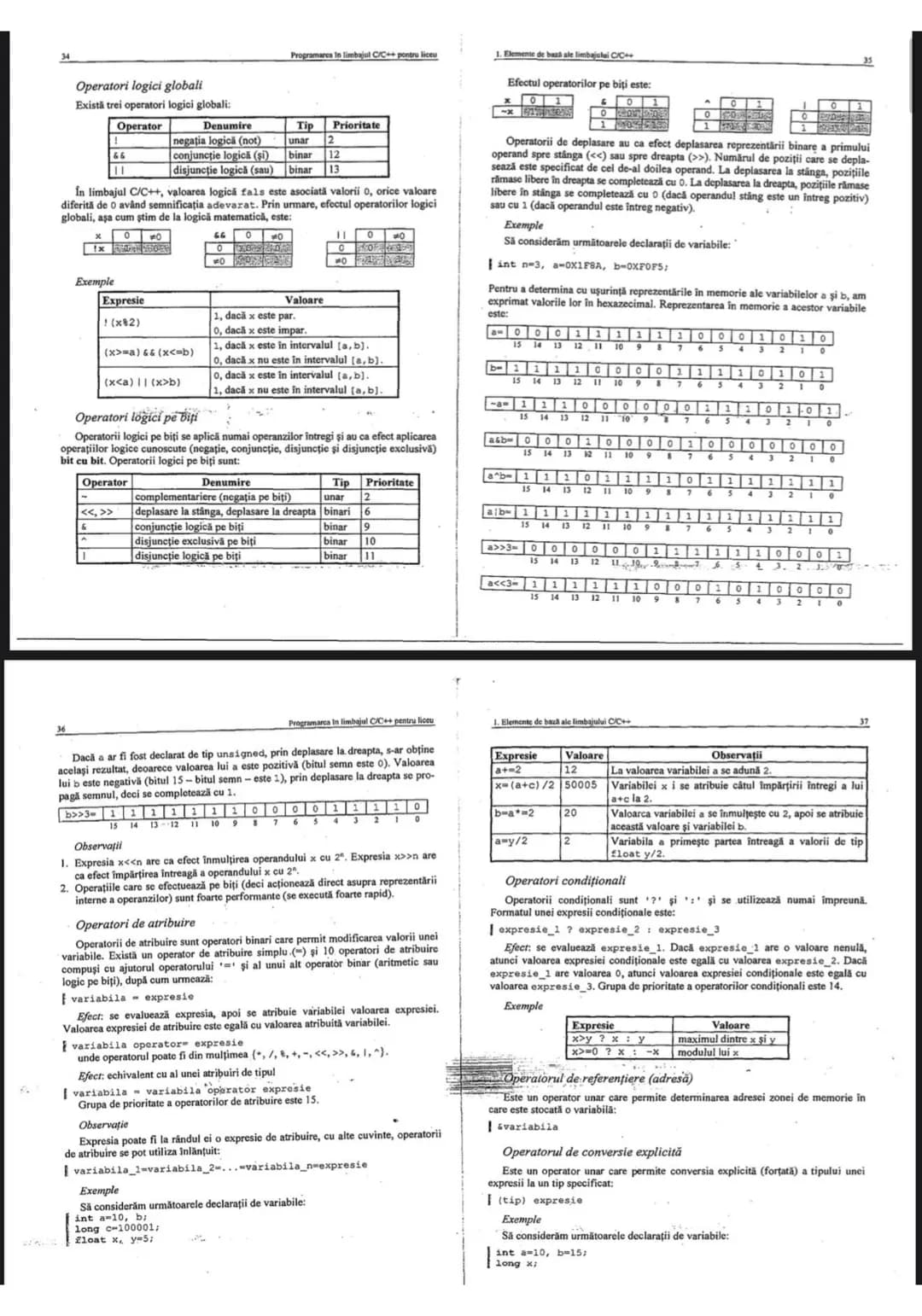 Examen algebră liniară 27 ianuarie
Nume, prenume
1. (Ip oficiu)
(a) (2p) Definiți noţiunea de izomorfism de spații liniare.
(b) (2p) Fie