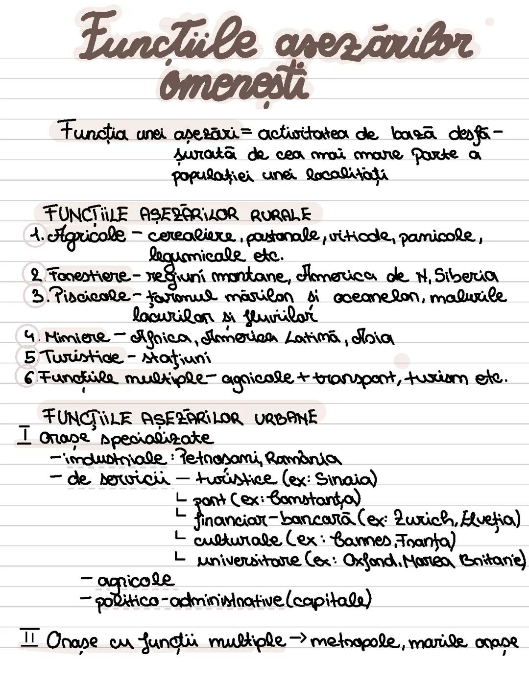 Funcțiile aşezărilor omeneşti