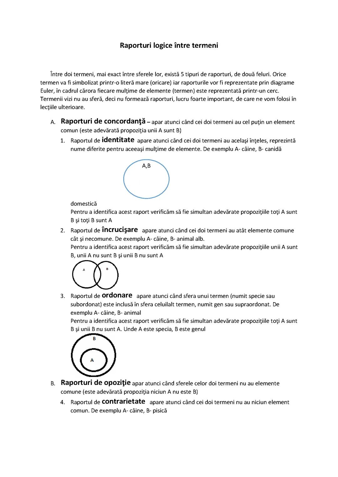 Raporturi logice intre termeni