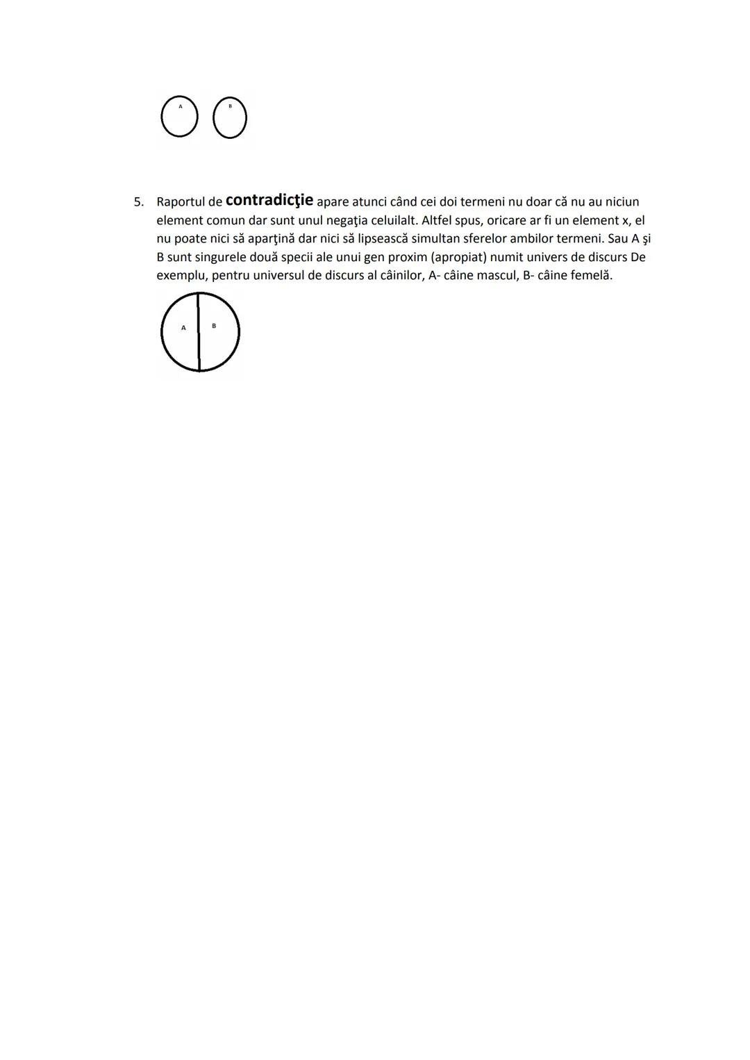 # Raporturi logice între termeni
Între doi termeni, mai exact între sferele lor, există 5 tipuri de raporturi, de două feluri. Orice
termen