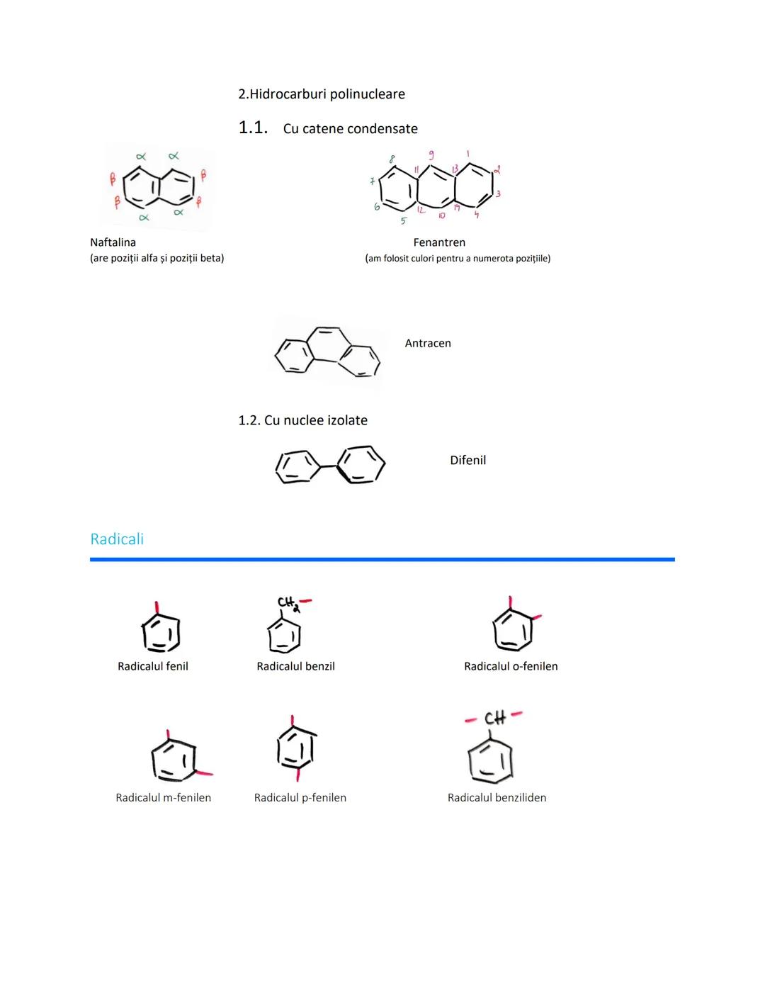 2.Hidrocarburi polinucleare
1.1. Cu catene condensate
10
Naftalina
(are poziții alfa şi poziţii beta)
Fenantren
(am folosit culori pentru a