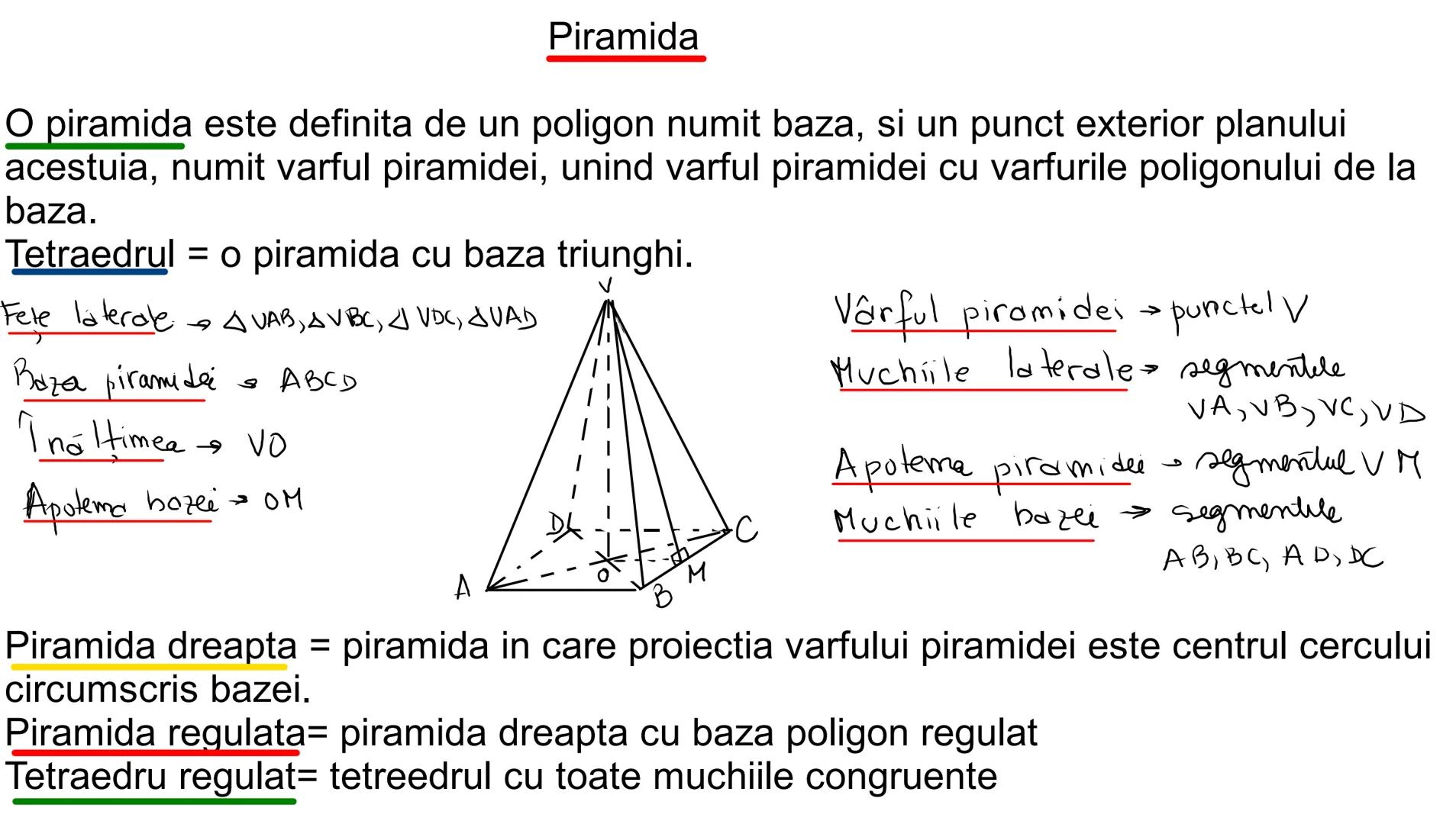 --- OCR Start ---
Piramida
O piramida este definita de un poligon numit baza, si un punct exterior planului
acestuia, numit varful piramidei