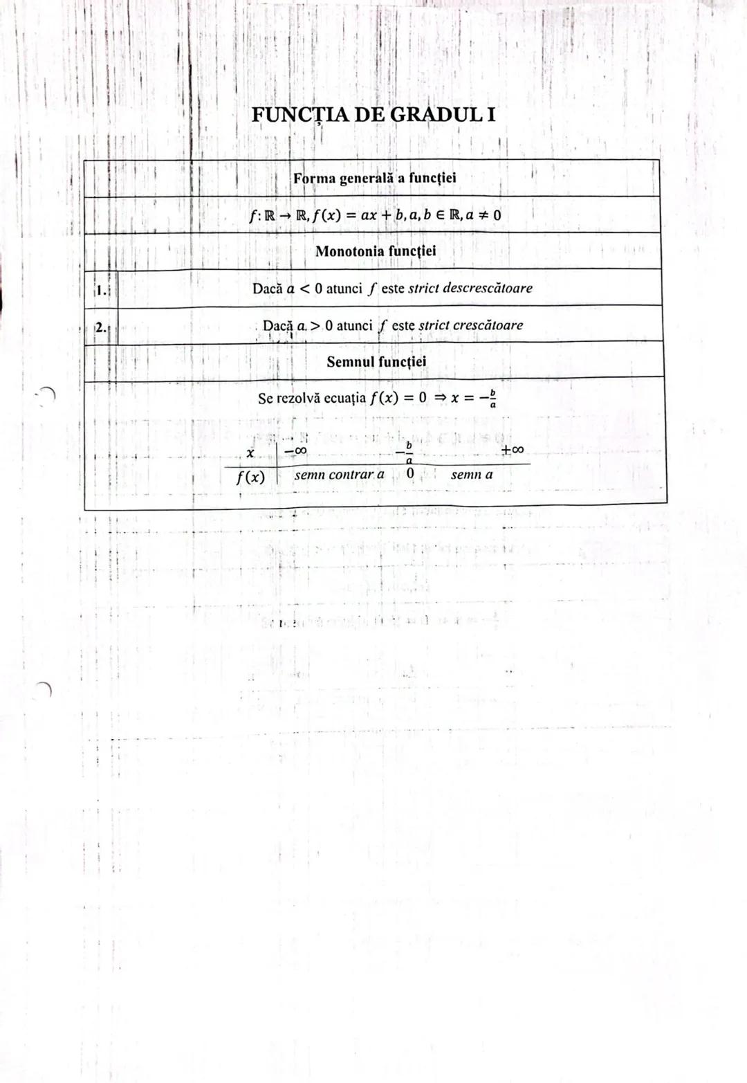 --- OCR Start ---
1.1
2.1
FUNCŢIA DE GRADUL I
Forma generală a funcției
f:\mathbb{R}\rightarrow\mathbb{R},f(x)=ax+b,a,b\in\mathbb{R},a\ne0
M