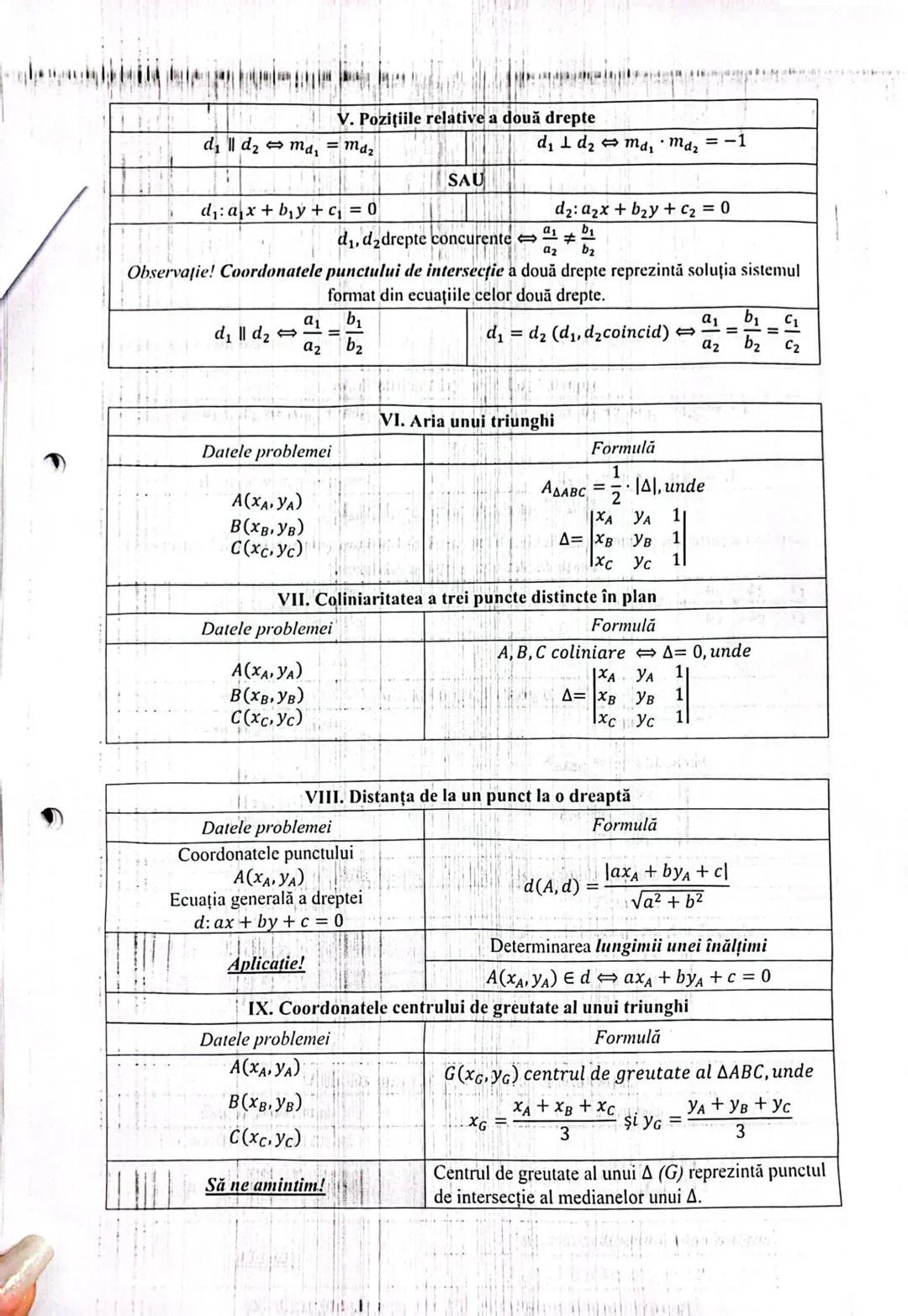 --- OCR Start ---
1.1
2.1
FUNCŢIA DE GRADUL I
Forma generală a funcției
f:\mathbb{R}\rightarrow\mathbb{R},f(x)=ax+b,a,b\in\mathbb{R},a\ne0
M