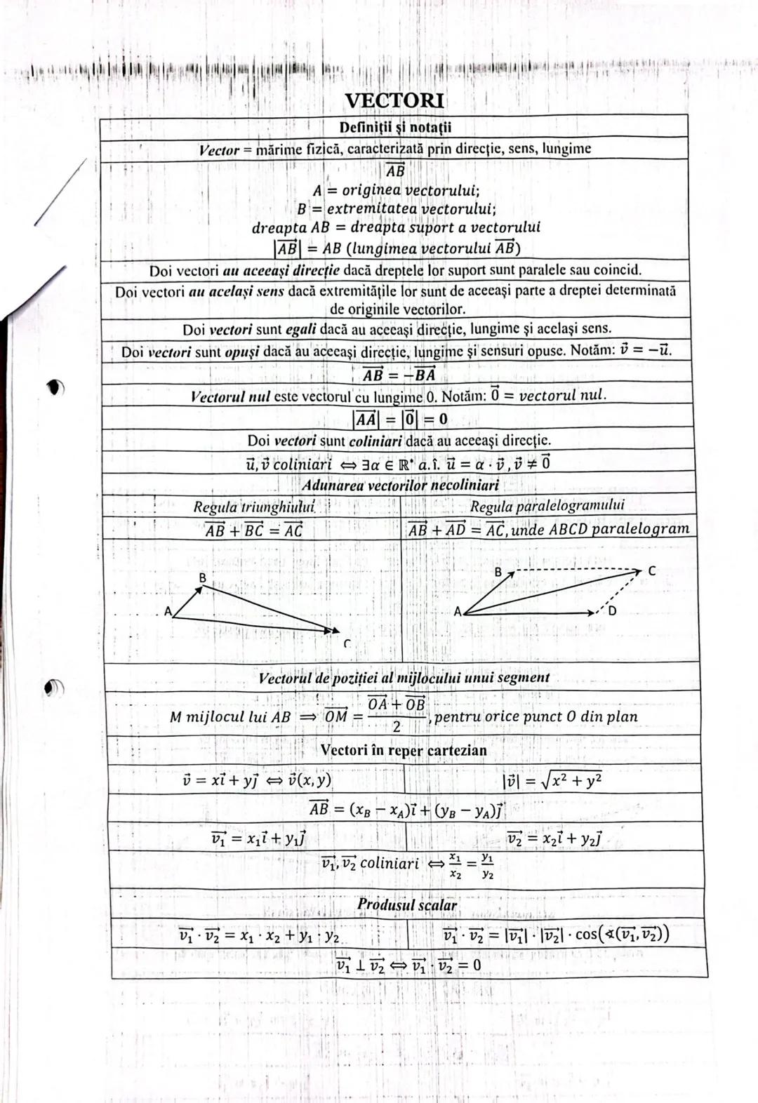 --- OCR Start ---
1.1
2.1
FUNCŢIA DE GRADUL I
Forma generală a funcției
f:\mathbb{R}\rightarrow\mathbb{R},f(x)=ax+b,a,b\in\mathbb{R},a\ne0
M