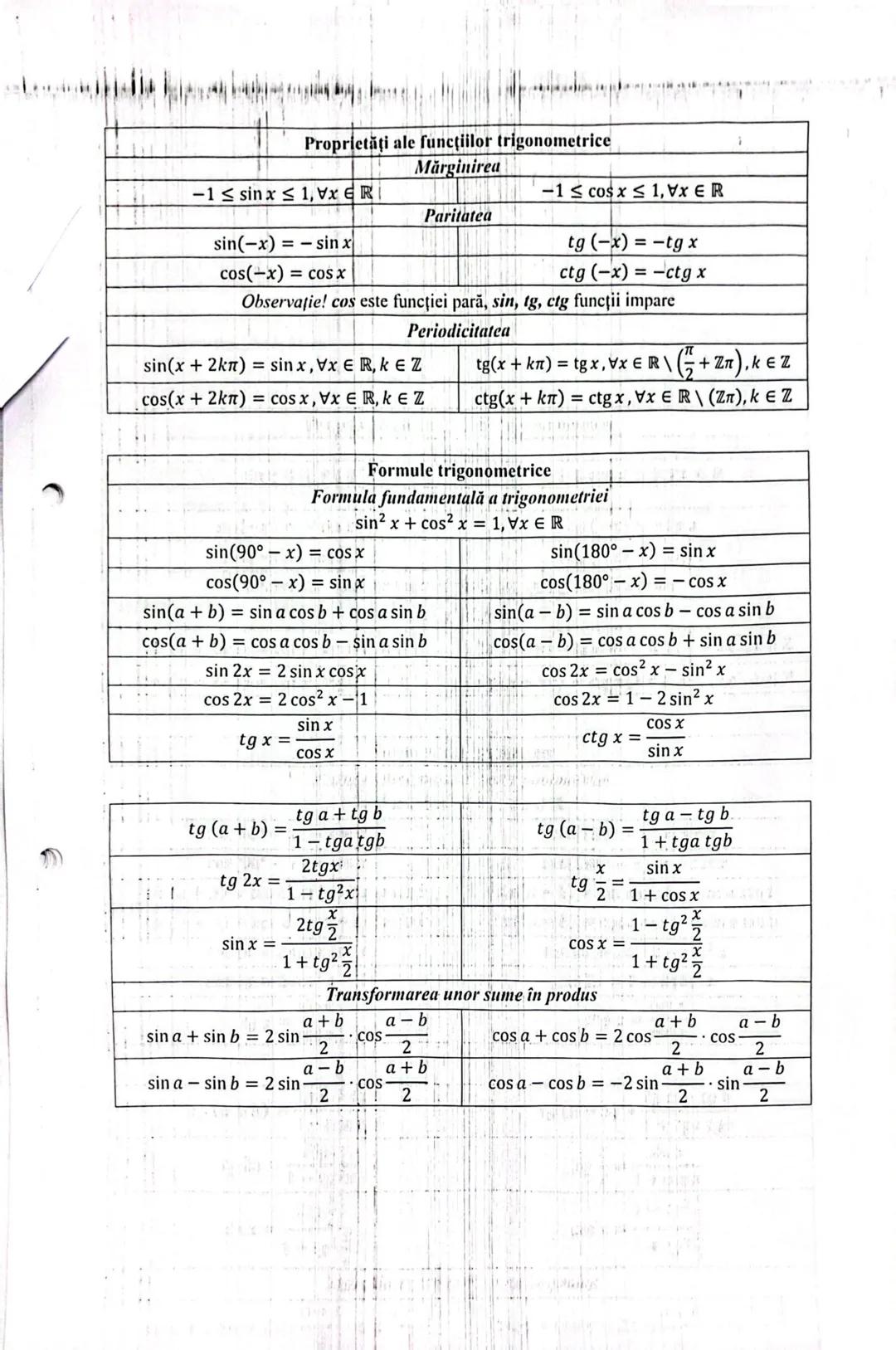 --- OCR Start ---
1.1
2.1
FUNCŢIA DE GRADUL I
Forma generală a funcției
f:\mathbb{R}\rightarrow\mathbb{R},f(x)=ax+b,a,b\in\mathbb{R},a\ne0
M