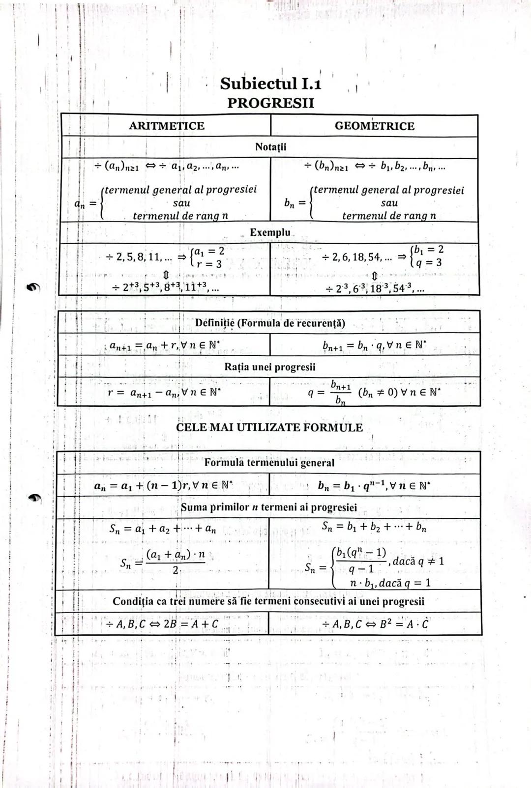 --- OCR Start ---
1.1
2.1
FUNCŢIA DE GRADUL I
Forma generală a funcției
f:\mathbb{R}\rightarrow\mathbb{R},f(x)=ax+b,a,b\in\mathbb{R},a\ne0
M