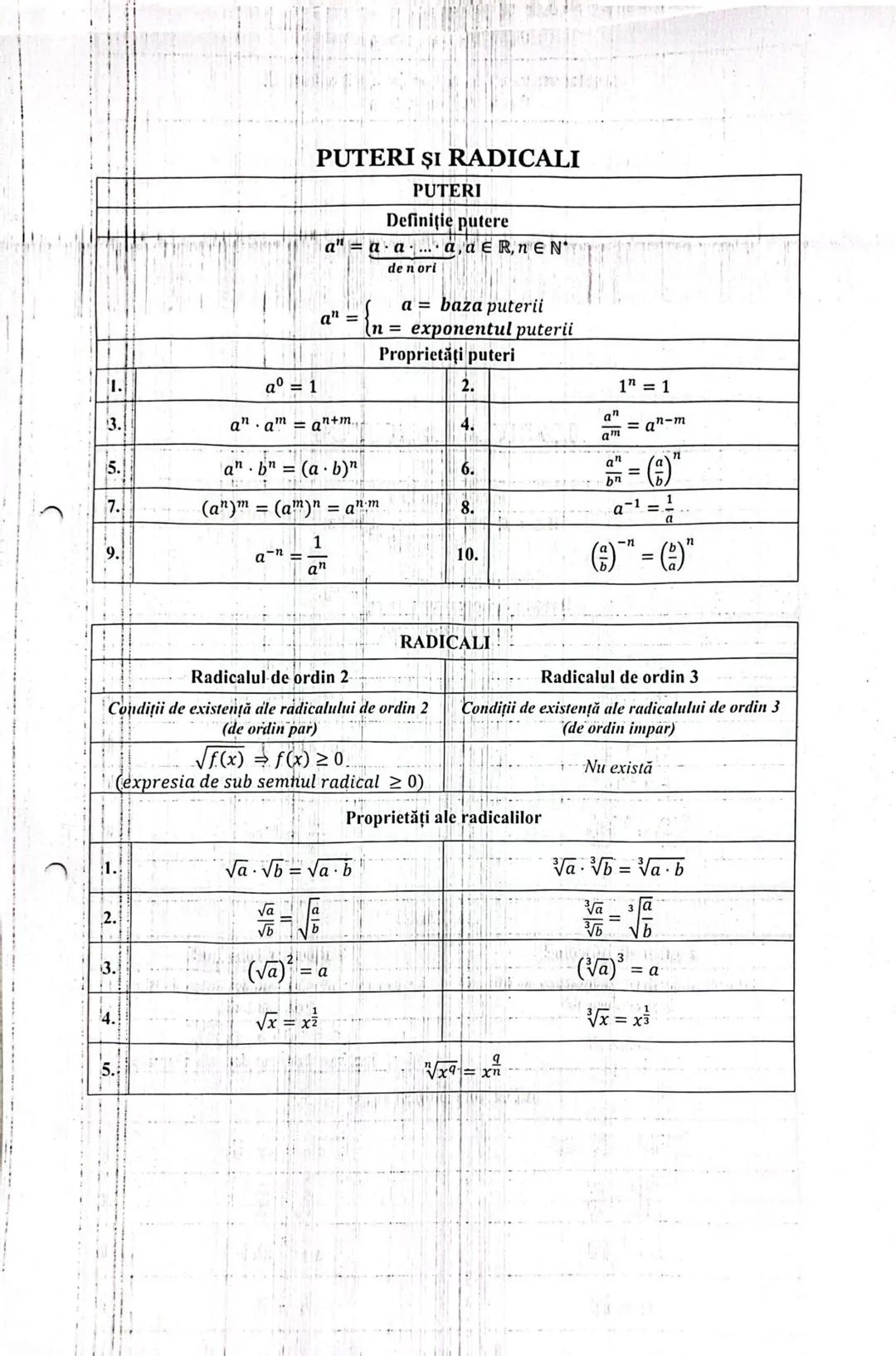 --- OCR Start ---
1.1
2.1
FUNCŢIA DE GRADUL I
Forma generală a funcției
f:\mathbb{R}\rightarrow\mathbb{R},f(x)=ax+b,a,b\in\mathbb{R},a\ne0
M