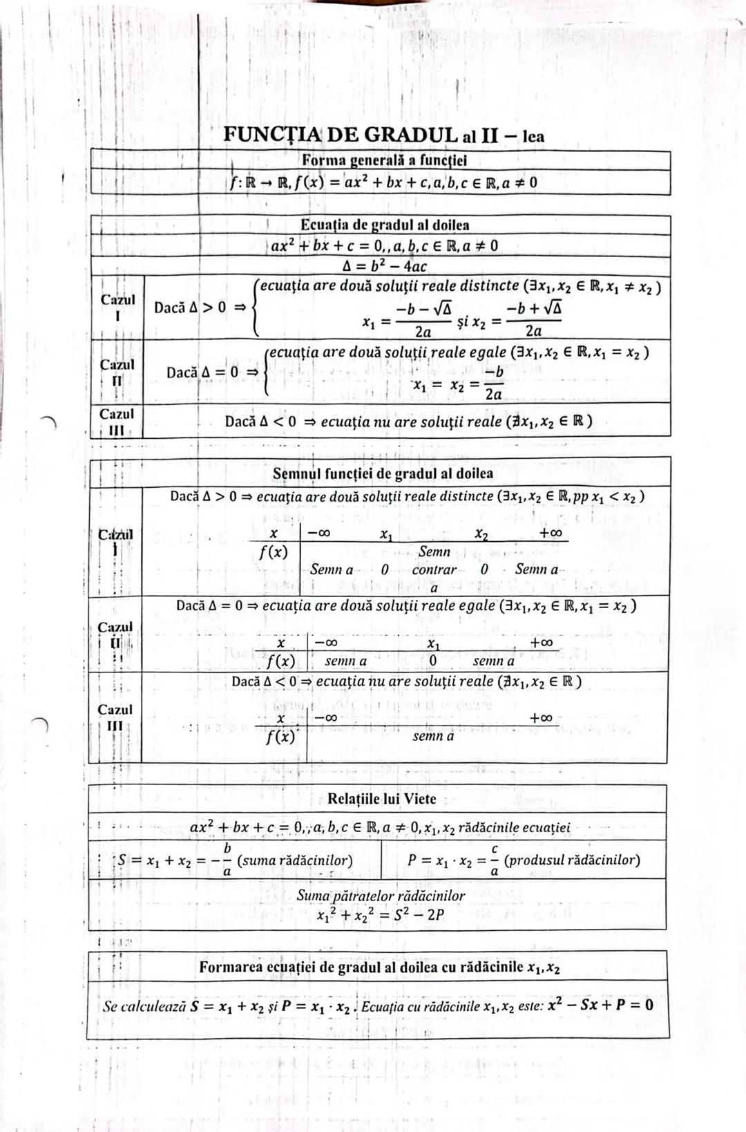 --- OCR Start ---
1.1
2.1
FUNCŢIA DE GRADUL I
Forma generală a funcției
f:\mathbb{R}\rightarrow\mathbb{R},f(x)=ax+b,a,b\in\mathbb{R},a\ne0
M
