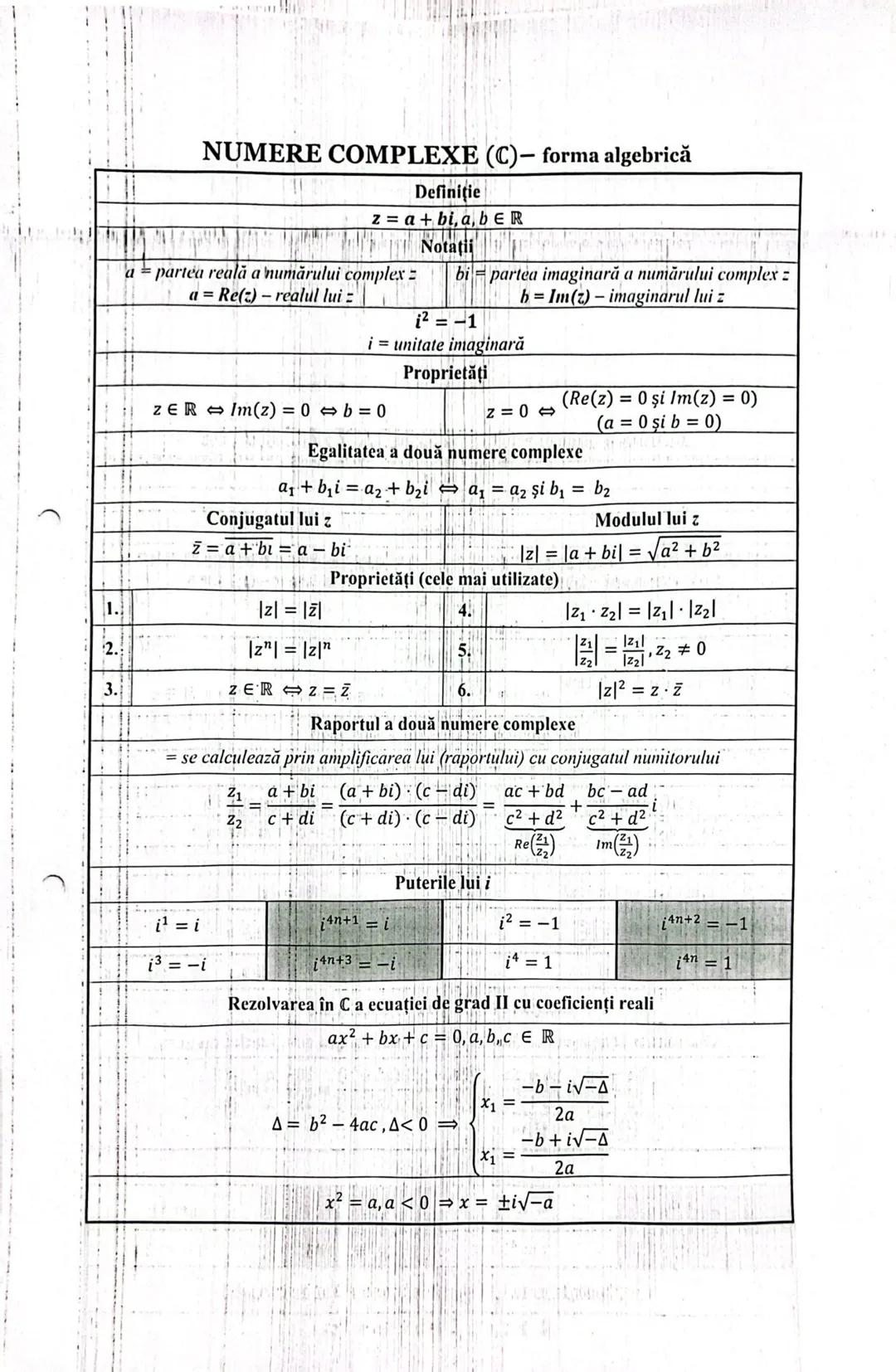--- OCR Start ---
1.1
2.1
FUNCŢIA DE GRADUL I
Forma generală a funcției
f:\mathbb{R}\rightarrow\mathbb{R},f(x)=ax+b,a,b\in\mathbb{R},a\ne0
M