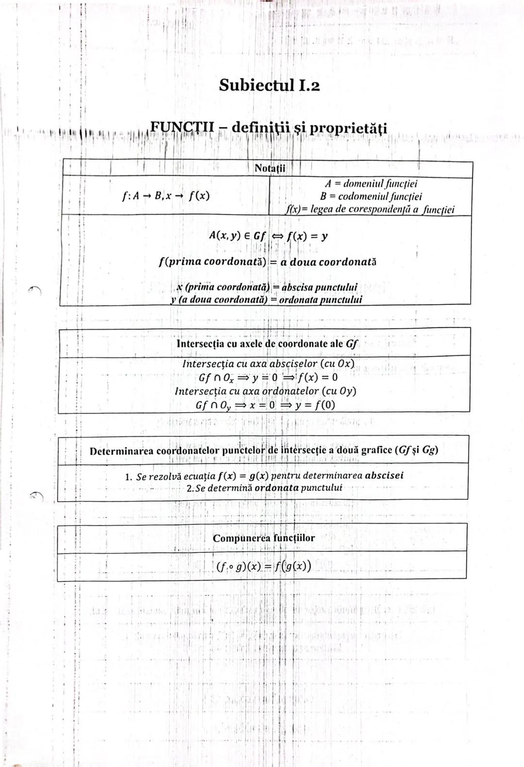 --- OCR Start ---
1.1
2.1
FUNCŢIA DE GRADUL I
Forma generală a funcției
f:\mathbb{R}\rightarrow\mathbb{R},f(x)=ax+b,a,b\in\mathbb{R},a\ne0
M