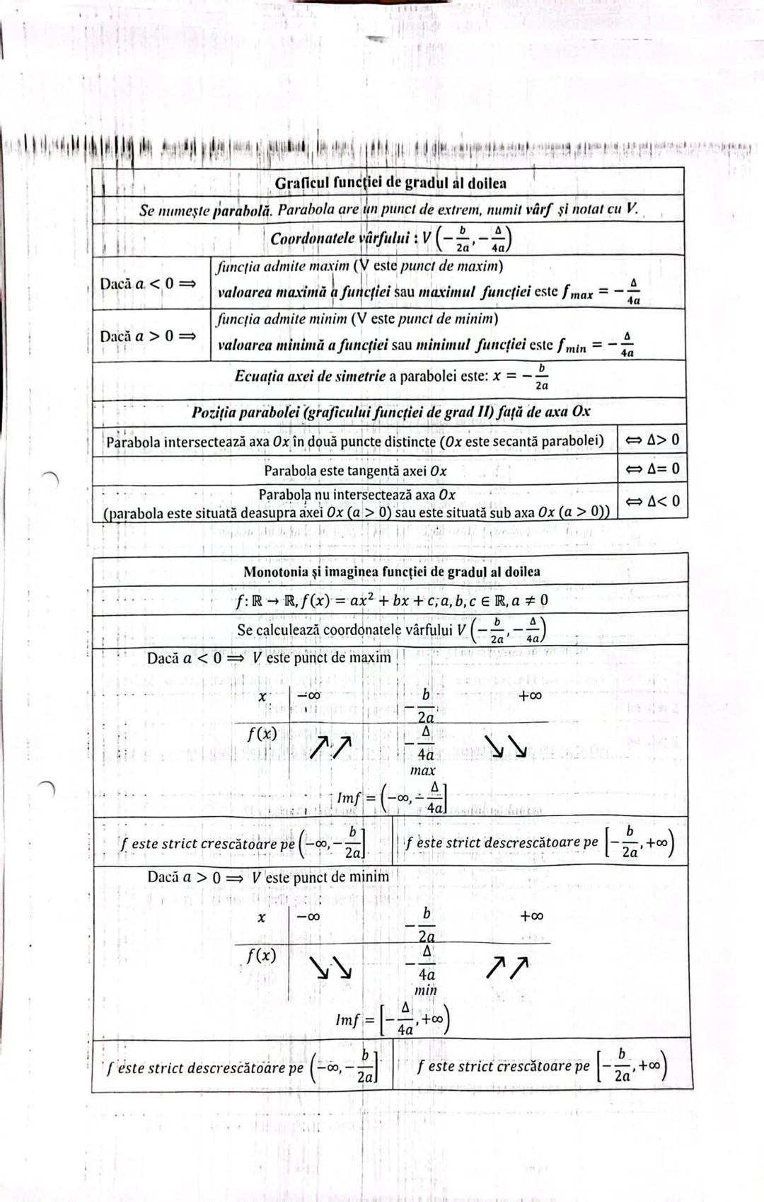 --- OCR Start ---
1.1
2.1
FUNCŢIA DE GRADUL I
Forma generală a funcției
f:\mathbb{R}\rightarrow\mathbb{R},f(x)=ax+b,a,b\in\mathbb{R},a\ne0
M