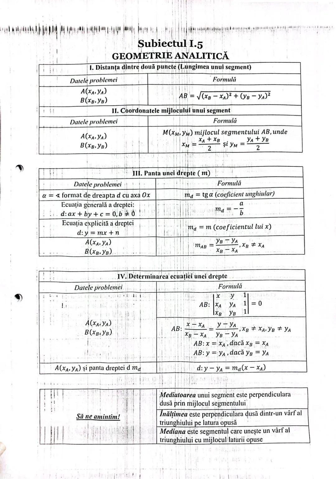 --- OCR Start ---
1.1
2.1
FUNCŢIA DE GRADUL I
Forma generală a funcției
f:\mathbb{R}\rightarrow\mathbb{R},f(x)=ax+b,a,b\in\mathbb{R},a\ne0
M